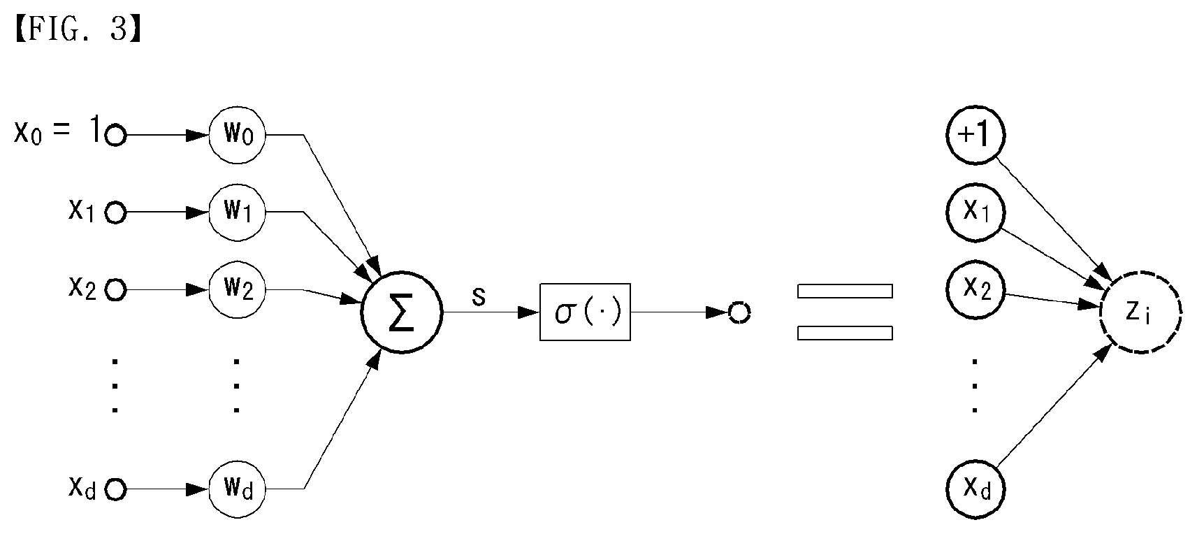 Patent US12621025 Figure 3 – Beamforming method and device in wireless communication system