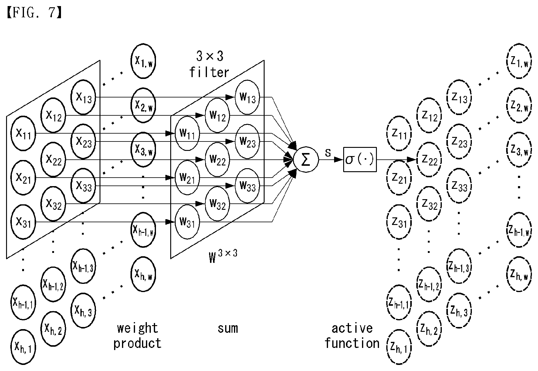 Patent US12621025 Figure 7 – Beamforming method and device in wireless communication system