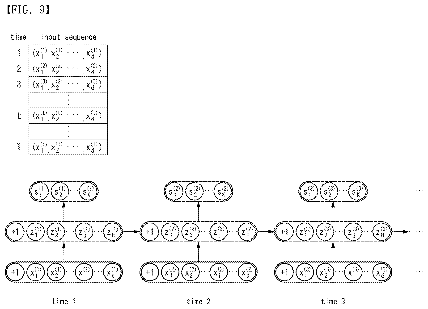 Patent US12621025 Figure 9 – Beamforming method and device in wireless communication system