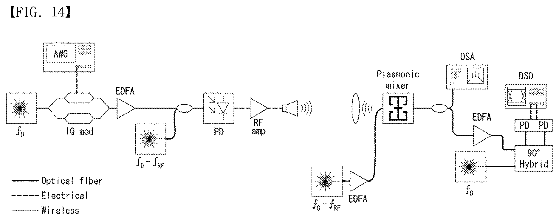 Patent US12621025 Figure 13 – Beamforming method and device in wireless communication system