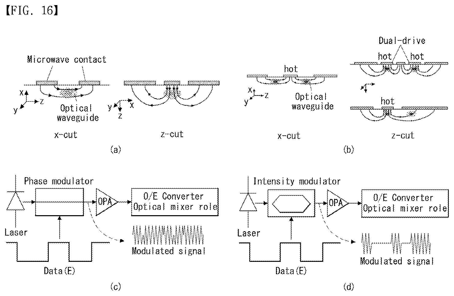 Patent US12621025 Figure 15 – Beamforming method and device in wireless communication system