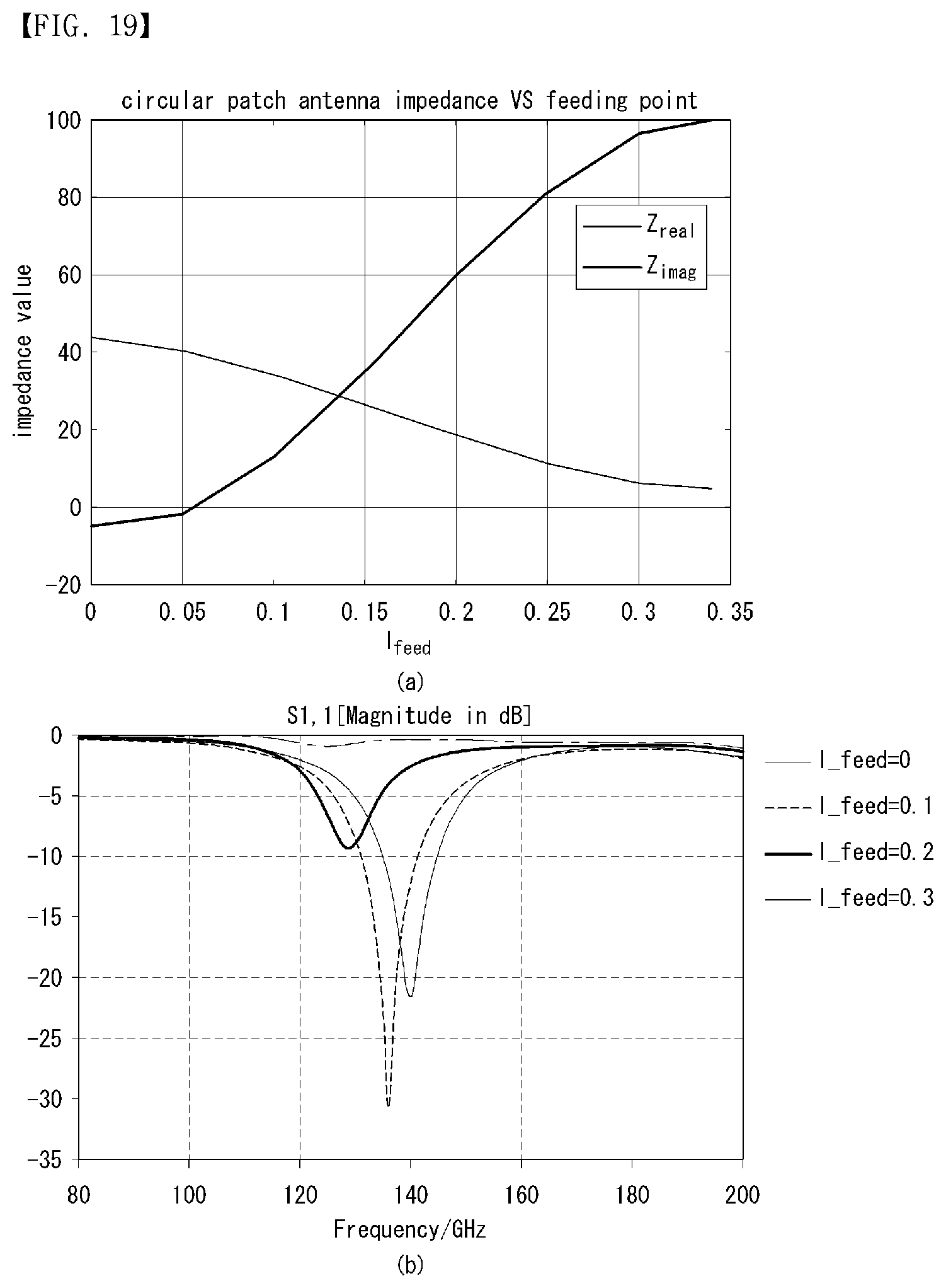 Patent US12621025 Figure 18 – Beamforming method and device in wireless communication system