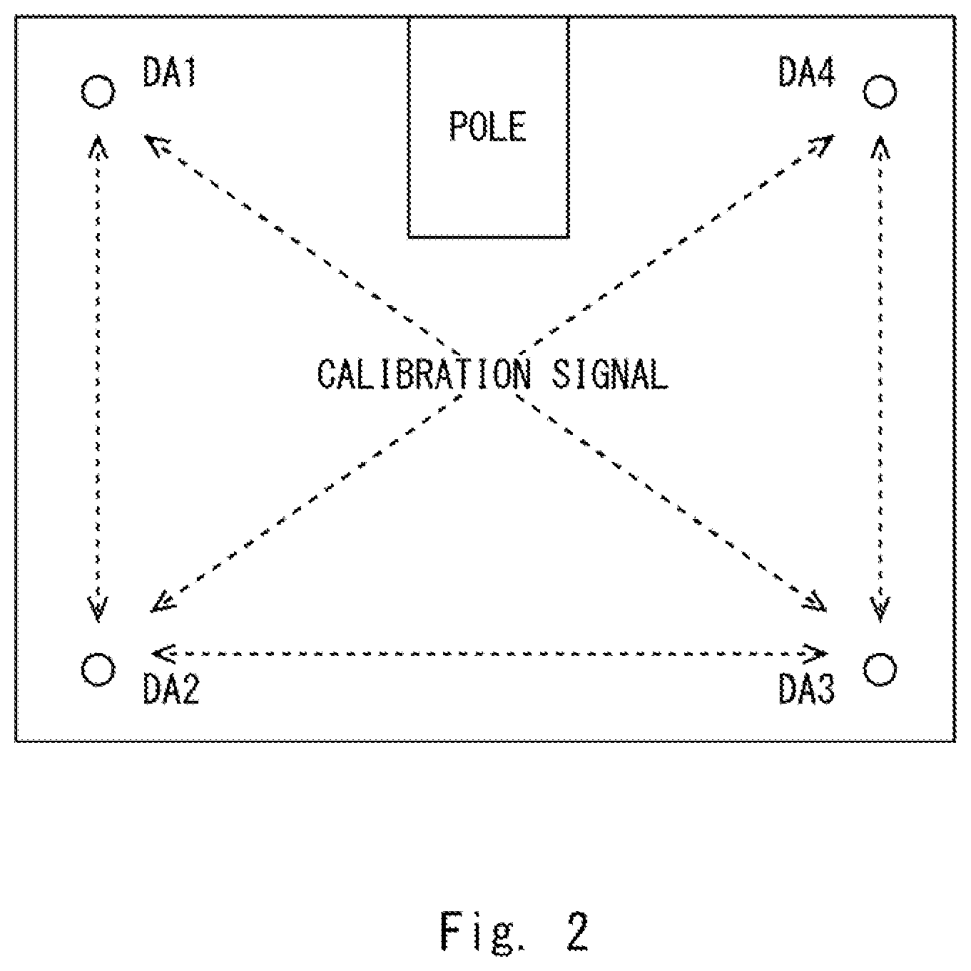 Patent US12621026 Figure 2 – Radio communication apparatus, method for radio communication apparatus, and non-transitory computer readable medium