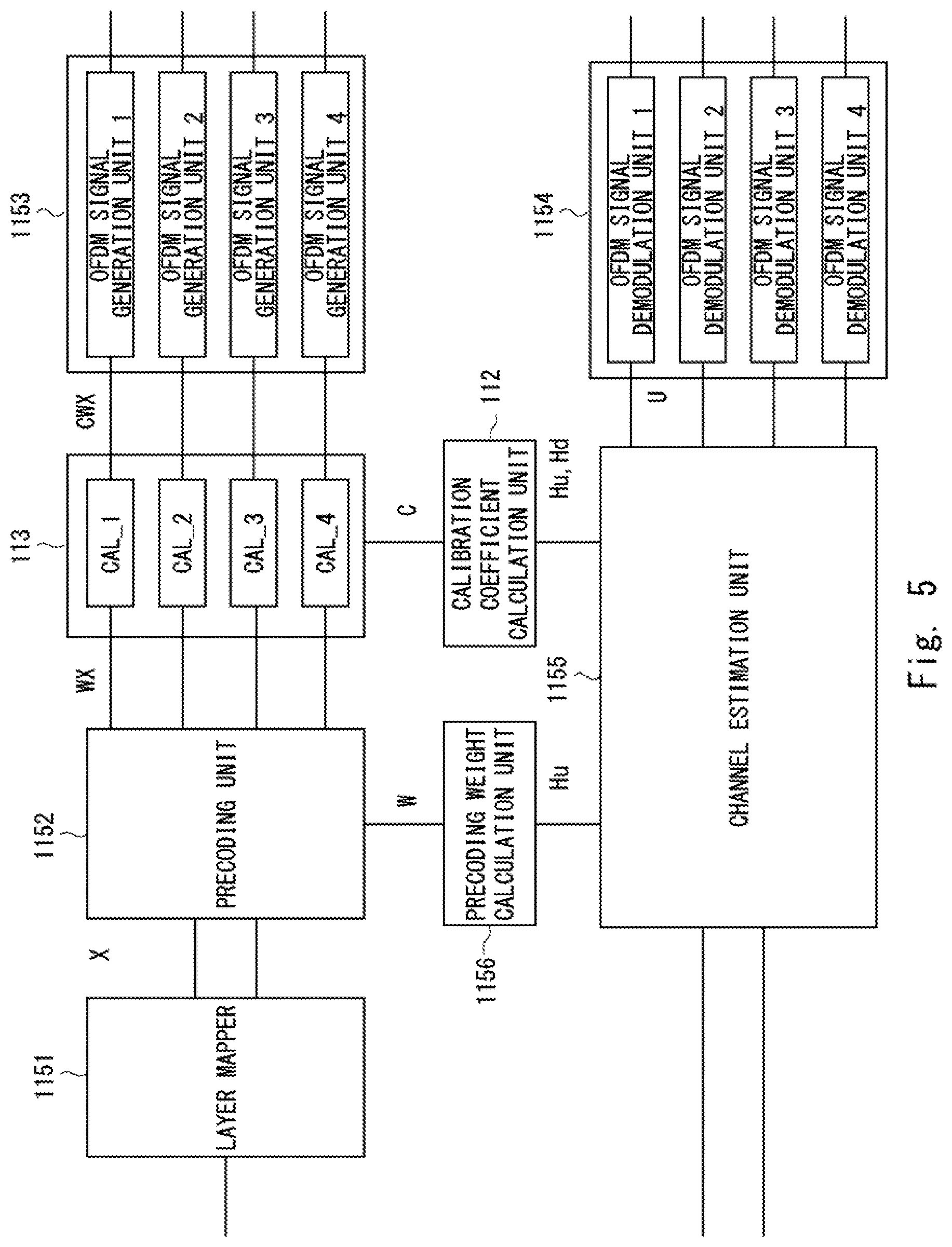 Patent US12621026 Figure 5 – Radio communication apparatus, method for radio communication apparatus, and non-transitory computer readable medium