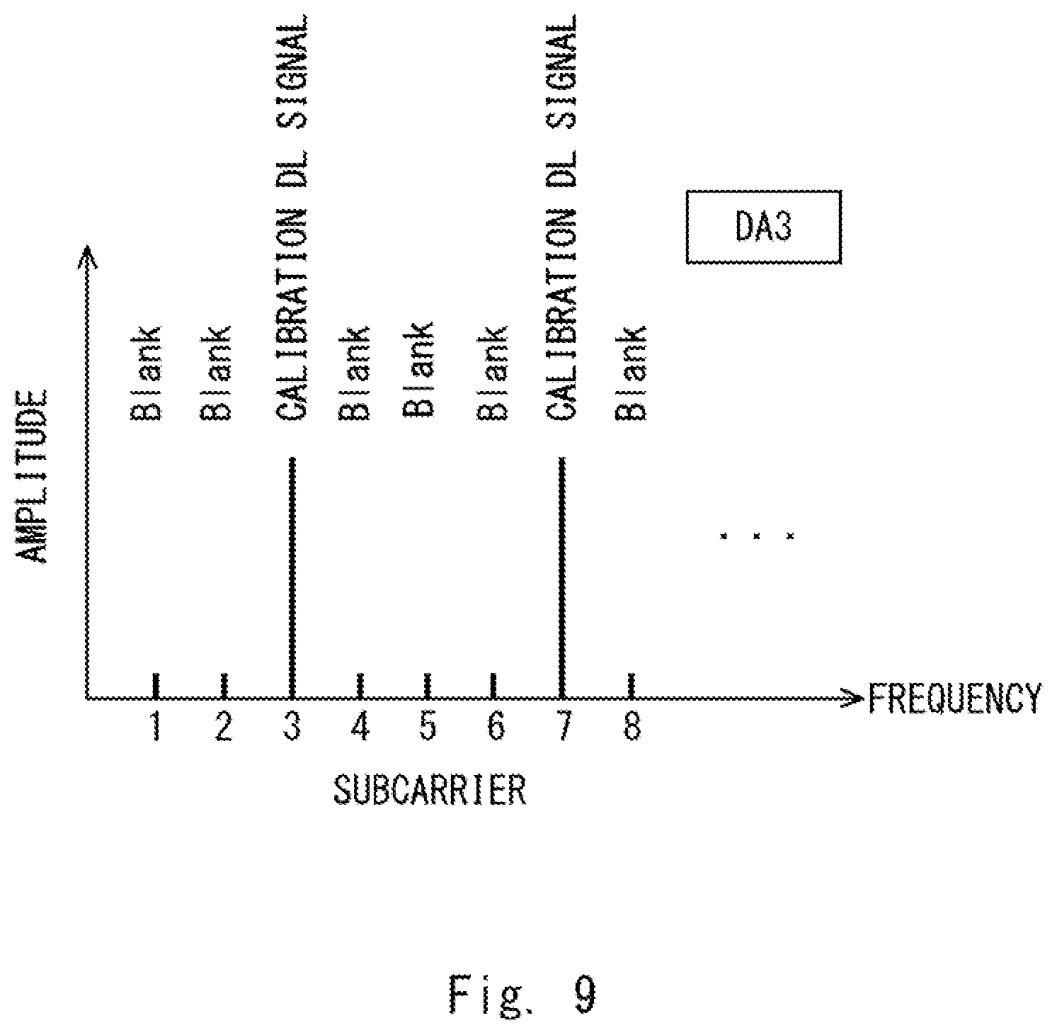 Patent US12621026 Figure 9 – Radio communication apparatus, method for radio communication apparatus, and non-transitory computer readable medium