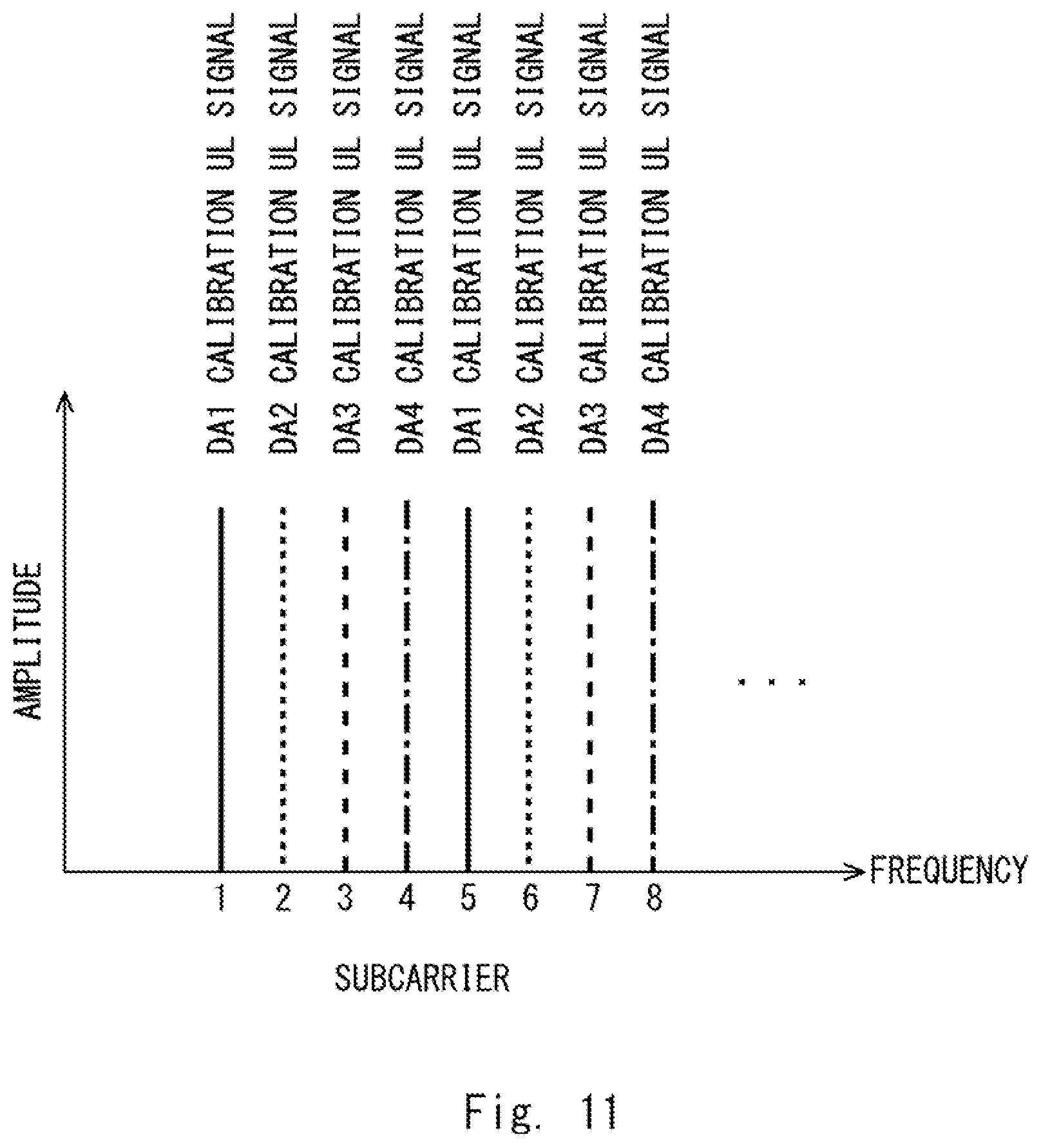 Patent US12621026 Figure 11 – Radio communication apparatus, method for radio communication apparatus, and non-transitory computer readable medium