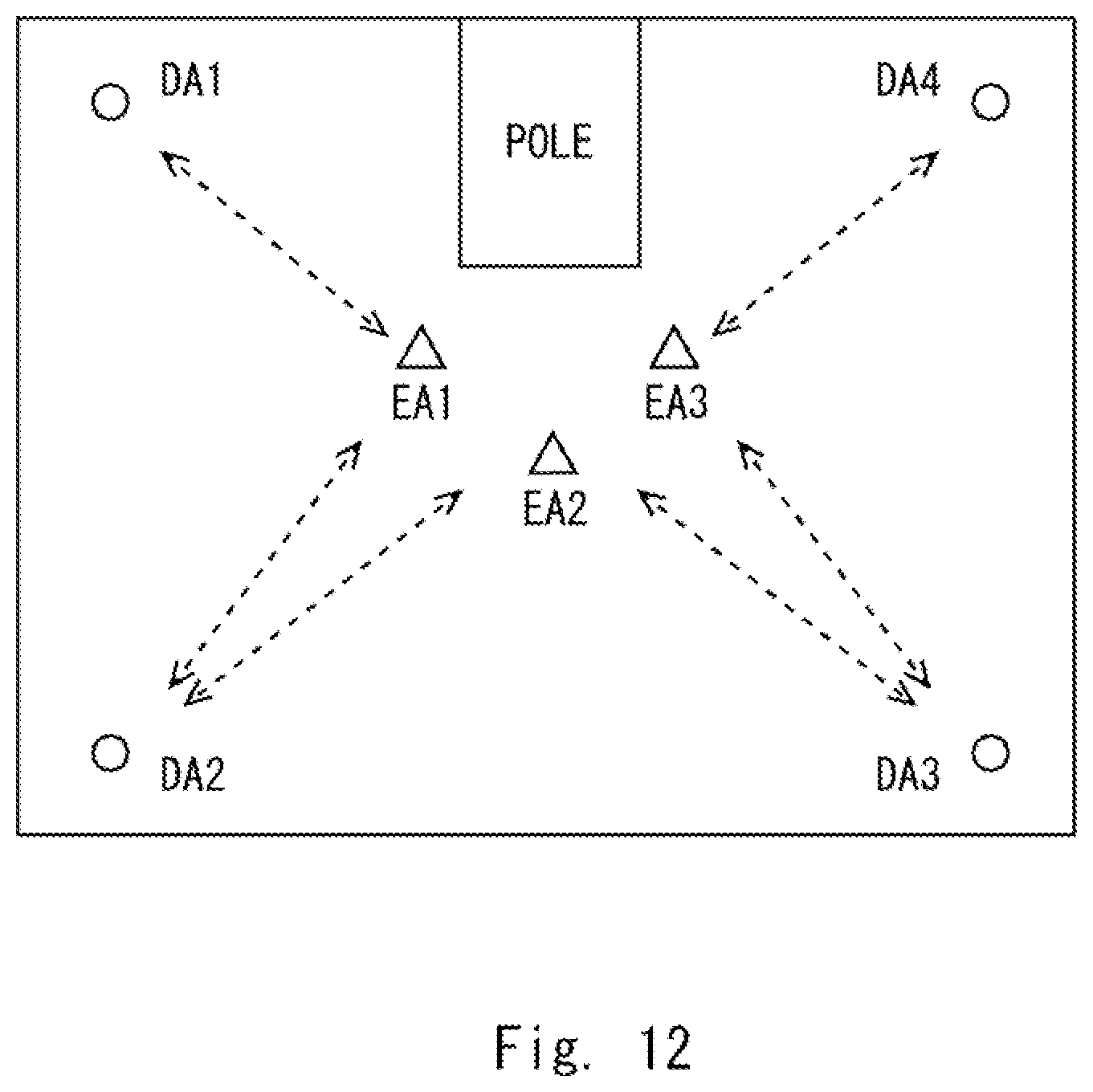 Patent US12621026 Figure 12 – Radio communication apparatus, method for radio communication apparatus, and non-transitory computer readable medium