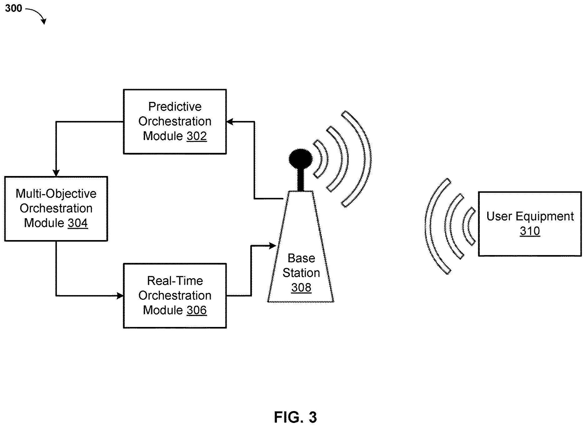 Patent US12621027 Figure 3 – Multi-objective optimization of beamforming in distributed edge-iot environments