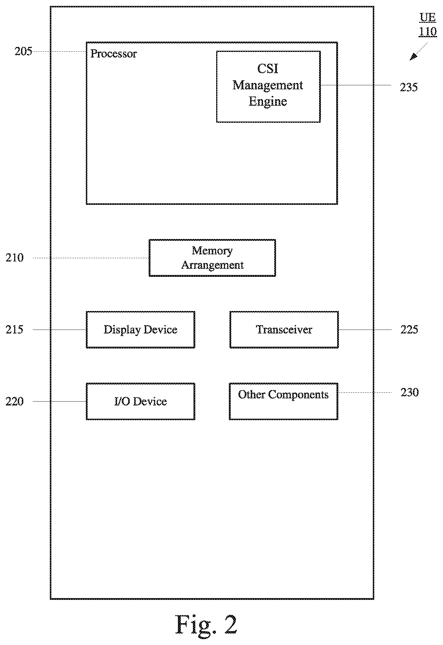 Patent US12621028 Figure 2 – Type II port selection codebook enhancements