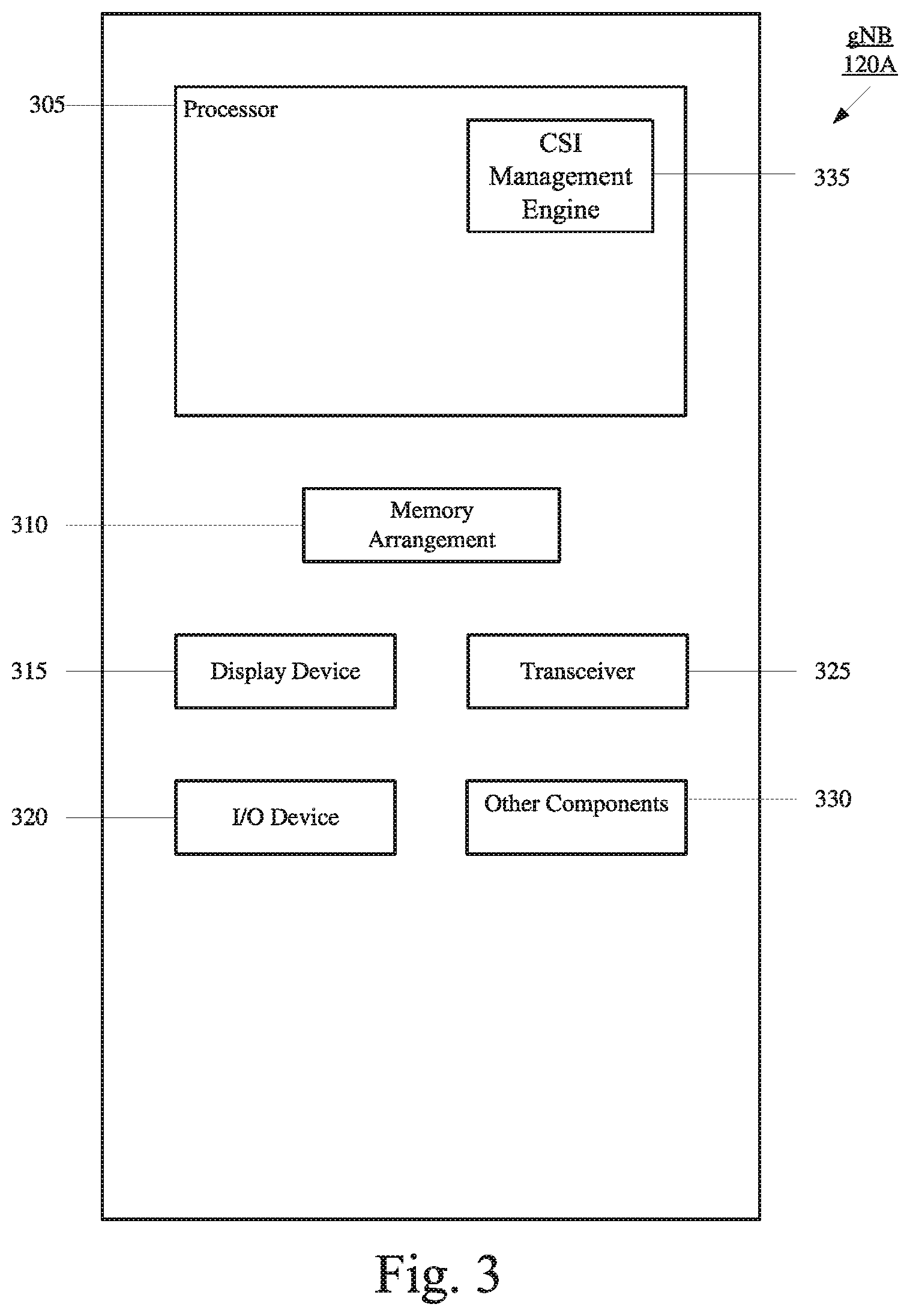 Patent US12621028 Figure 3 – Type II port selection codebook enhancements