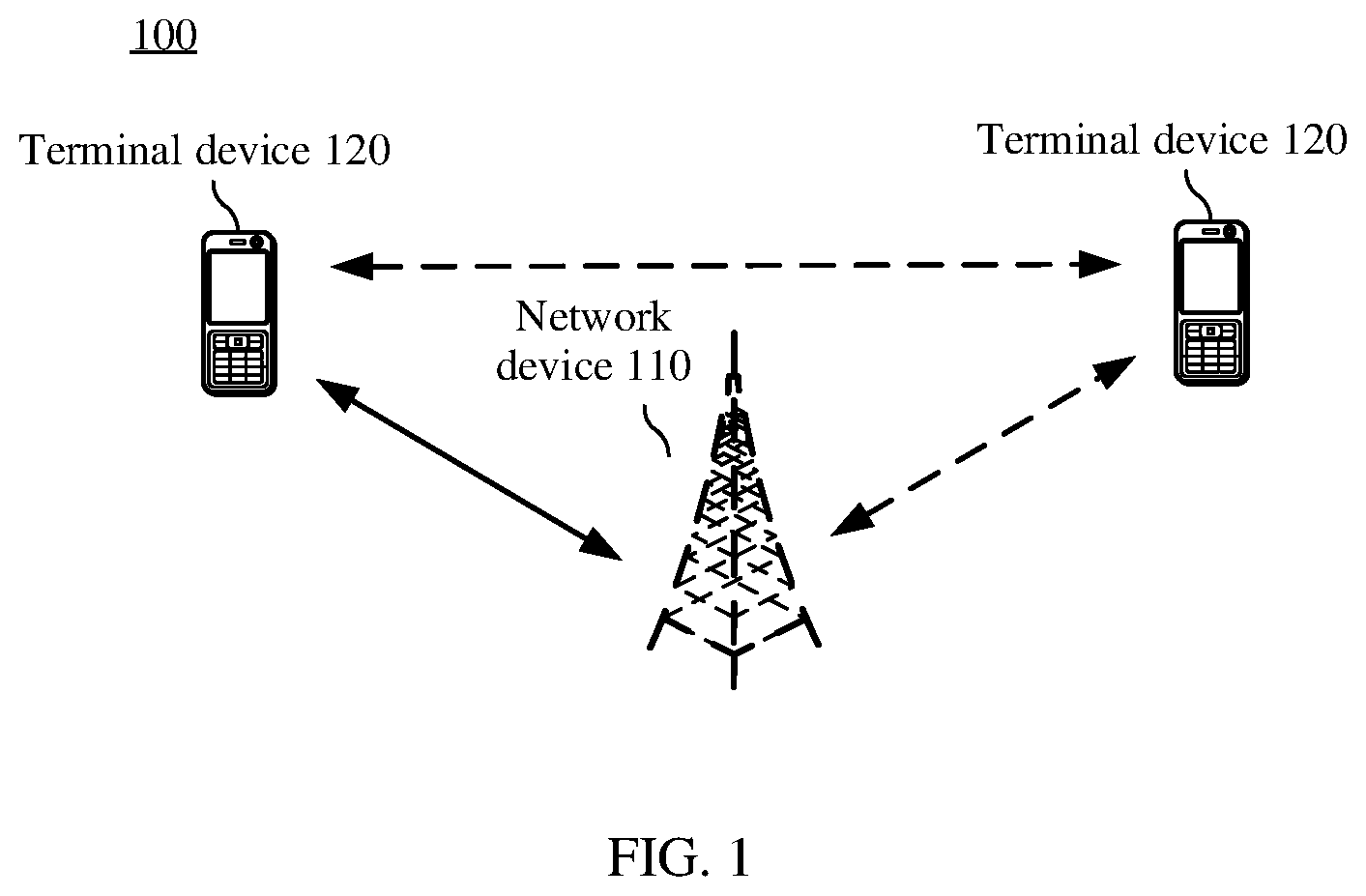 Patent US12621029 Figure 1 – Beam information reporting and receiving method and apparatus