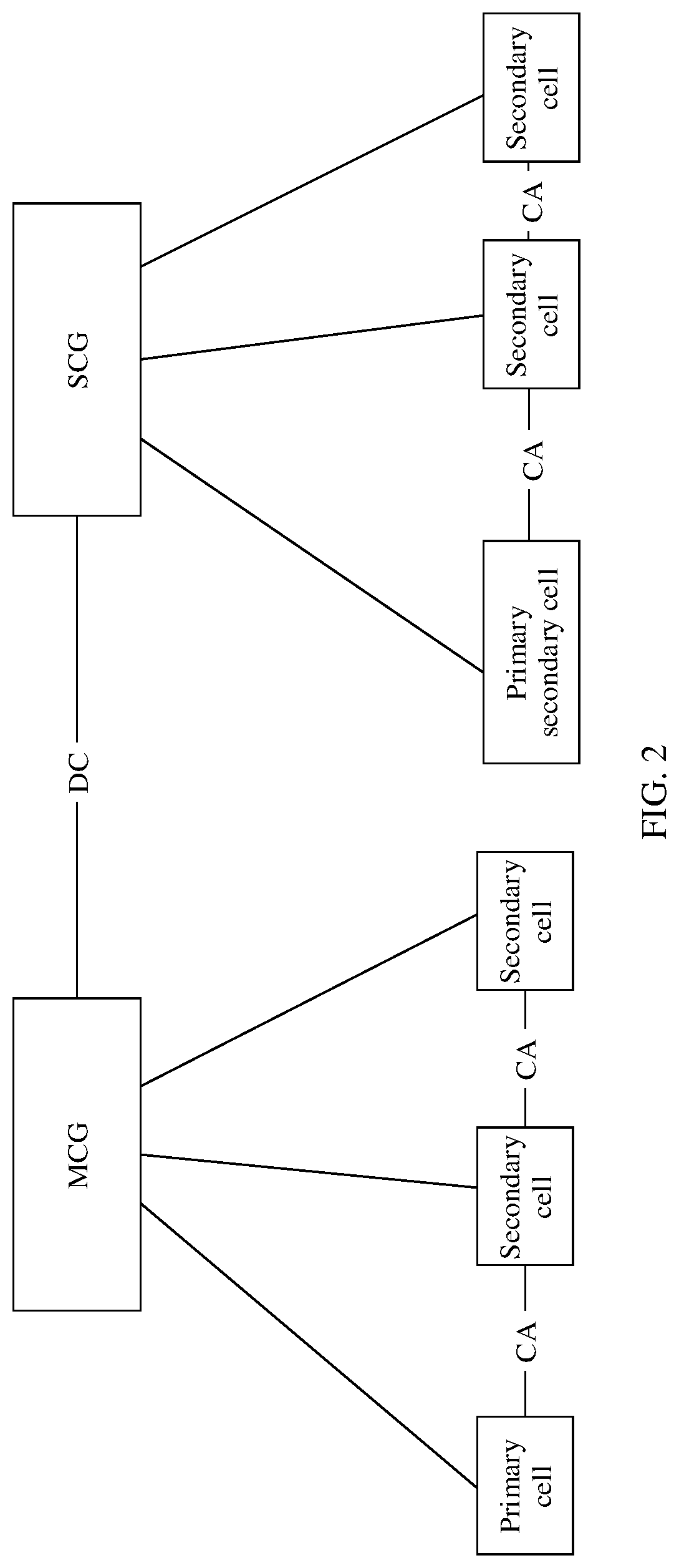 Patent US12621029 Figure 2 – Beam information reporting and receiving method and apparatus