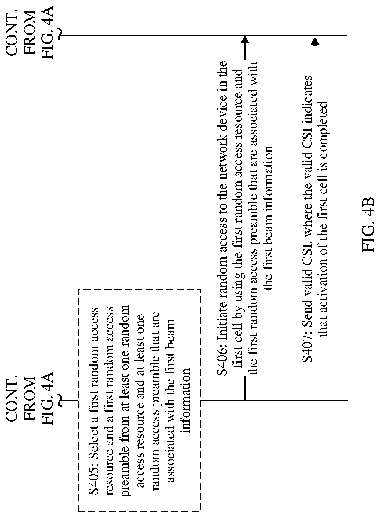 Patent US12621029 Figure 5 – Beam information reporting and receiving method and apparatus