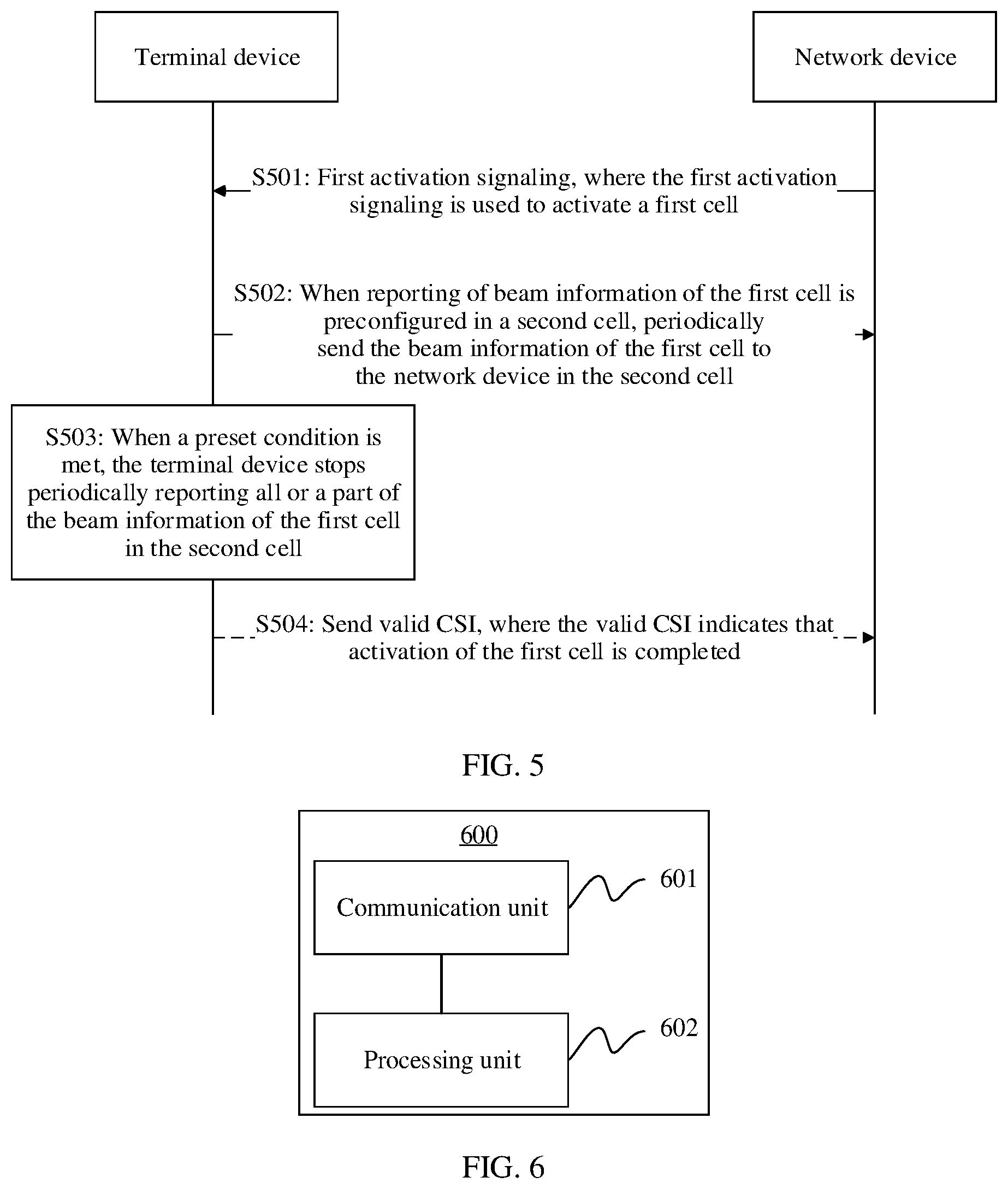 Patent US12621029 Figure 6 – Beam information reporting and receiving method and apparatus