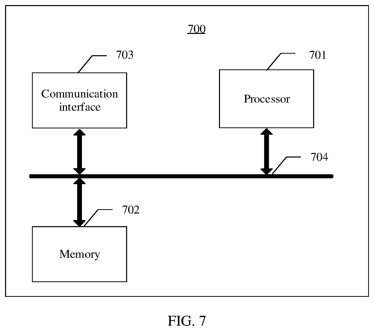Patent US12621029 Figure 7 – Beam information reporting and receiving method and apparatus