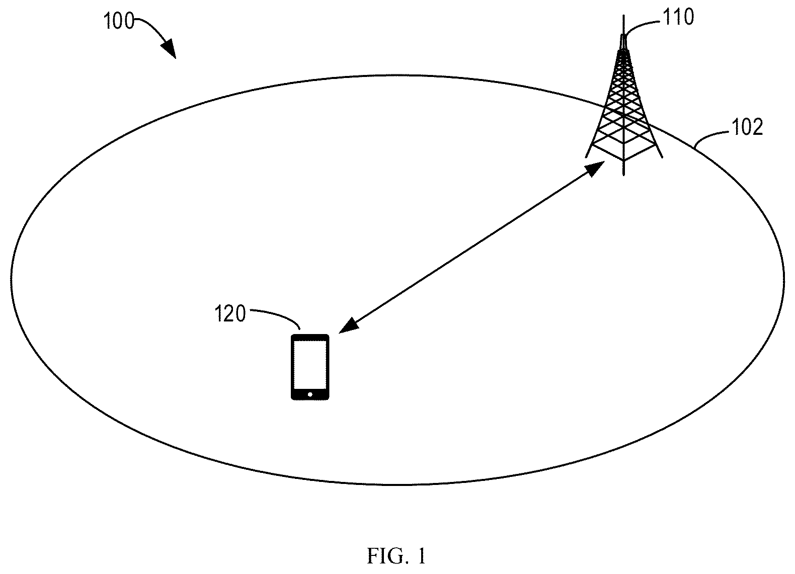 Patent US12621030 Figure 1 – Enhanced CSI reporting activation/deactivation operation