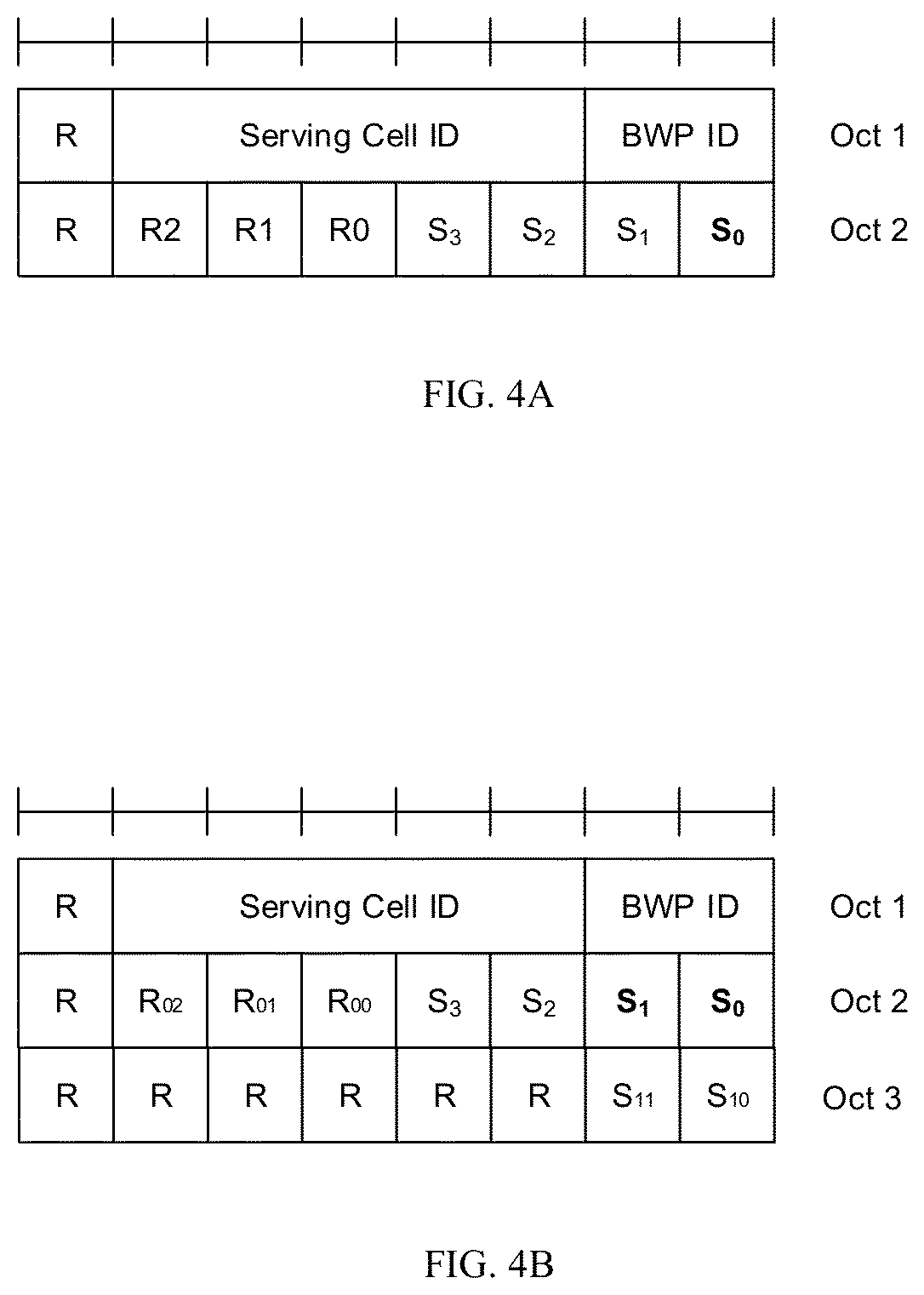 Patent US12621030 Figure 4 – Enhanced CSI reporting activation/deactivation operation