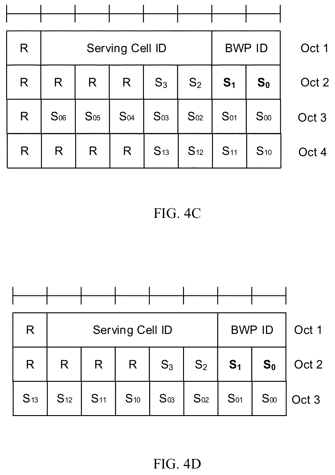Patent US12621030 Figure 5 – Enhanced CSI reporting activation/deactivation operation