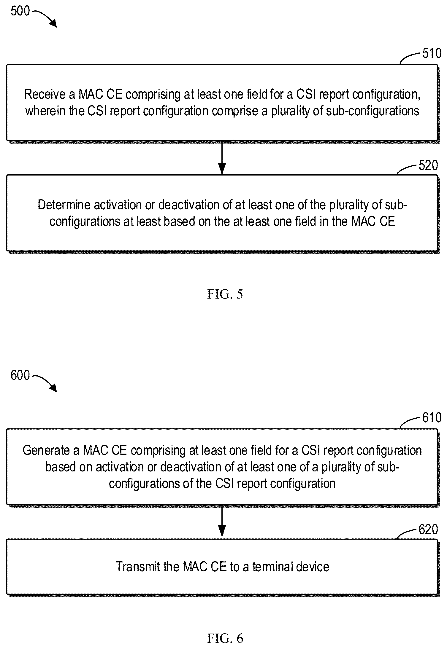 Patent US12621030 Figure 6 – Enhanced CSI reporting activation/deactivation operation