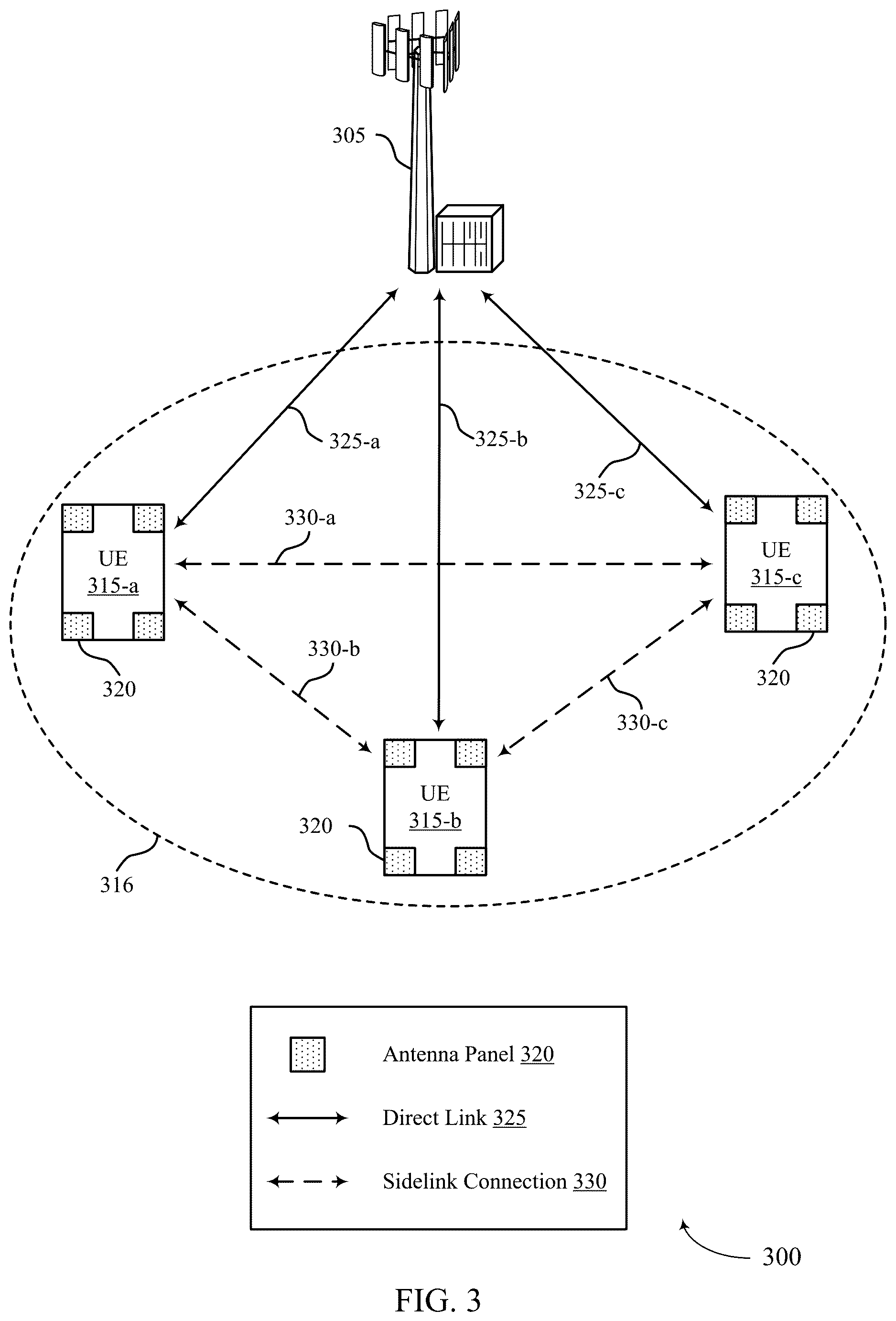Patent US12621031 Figure 3 – Antenna switching for reference signals