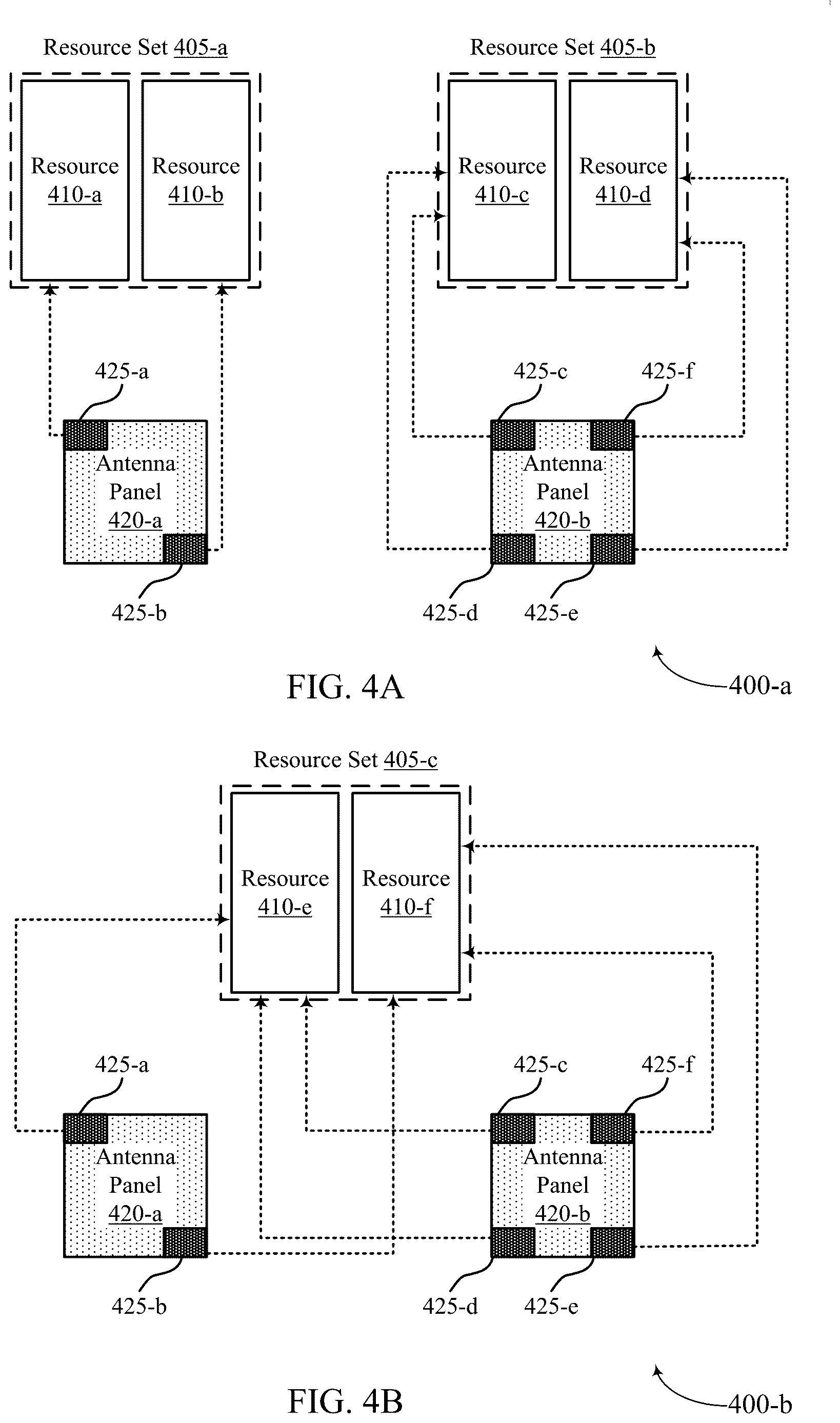 Patent US12621031 Figure 4 – Antenna switching for reference signals
