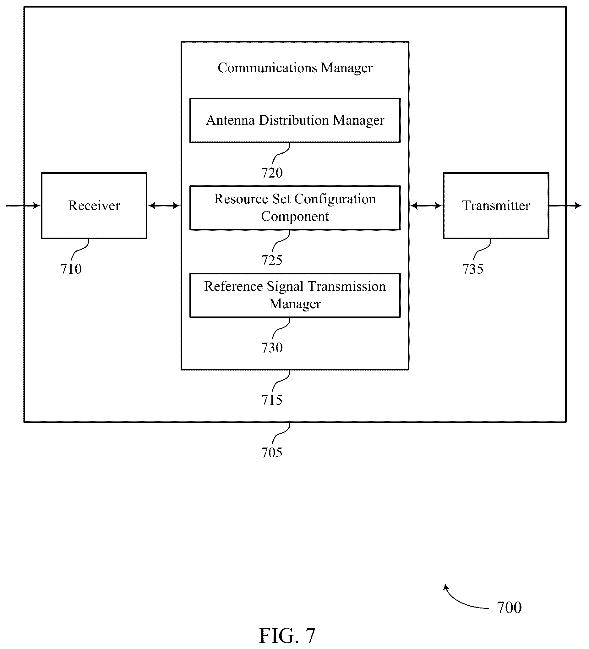 Patent US12621031 Figure 7 – Antenna switching for reference signals