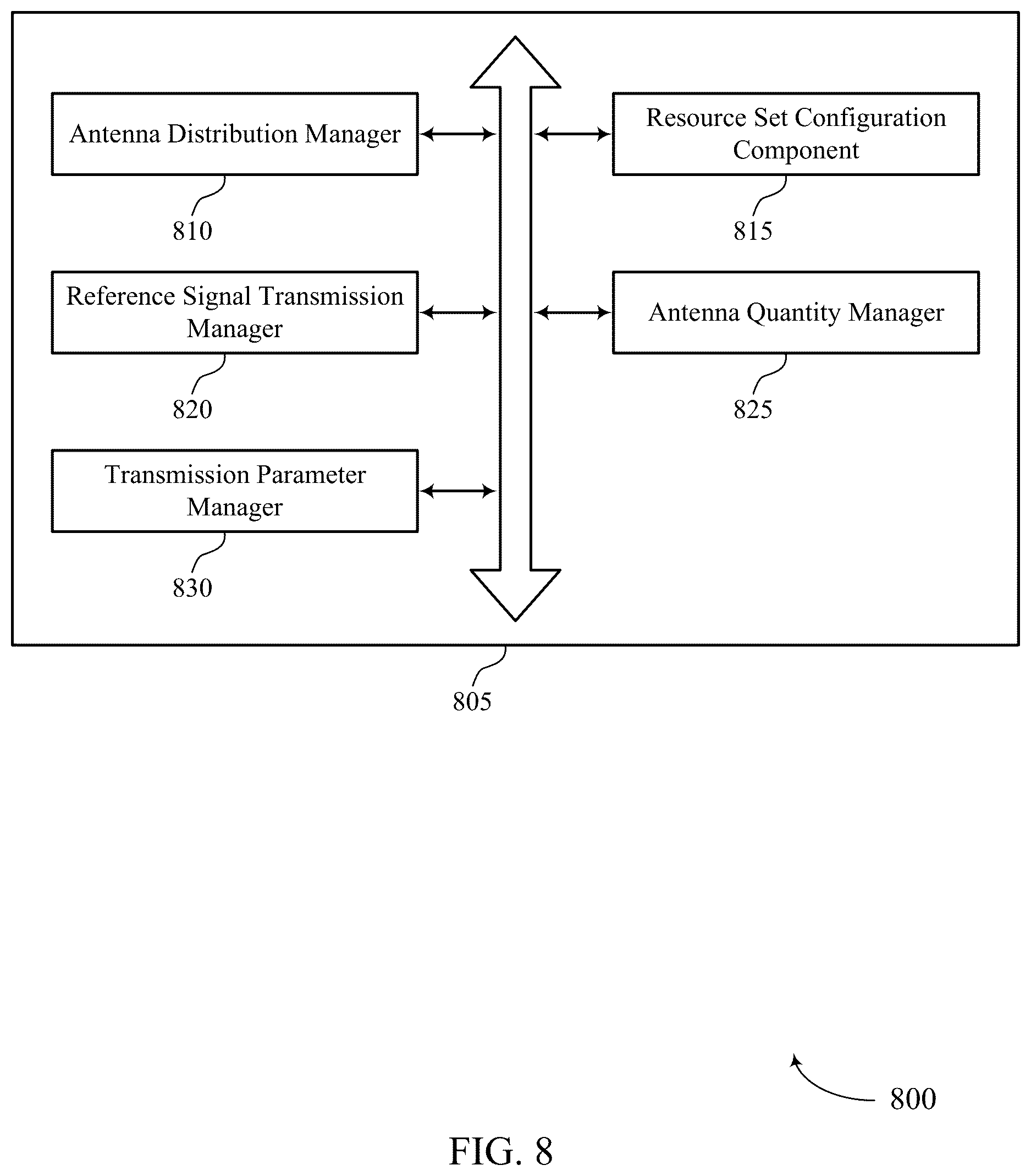 Patent US12621031 Figure 8 – Antenna switching for reference signals