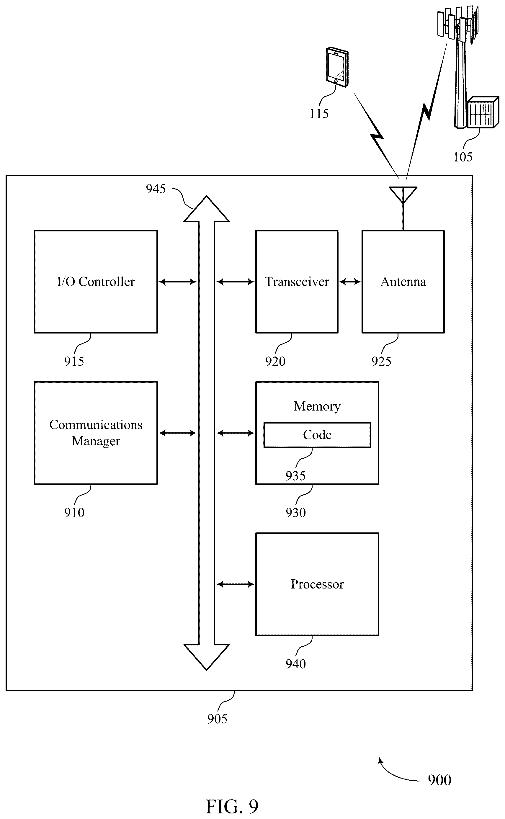 Patent US12621031 Figure 9 – Antenna switching for reference signals