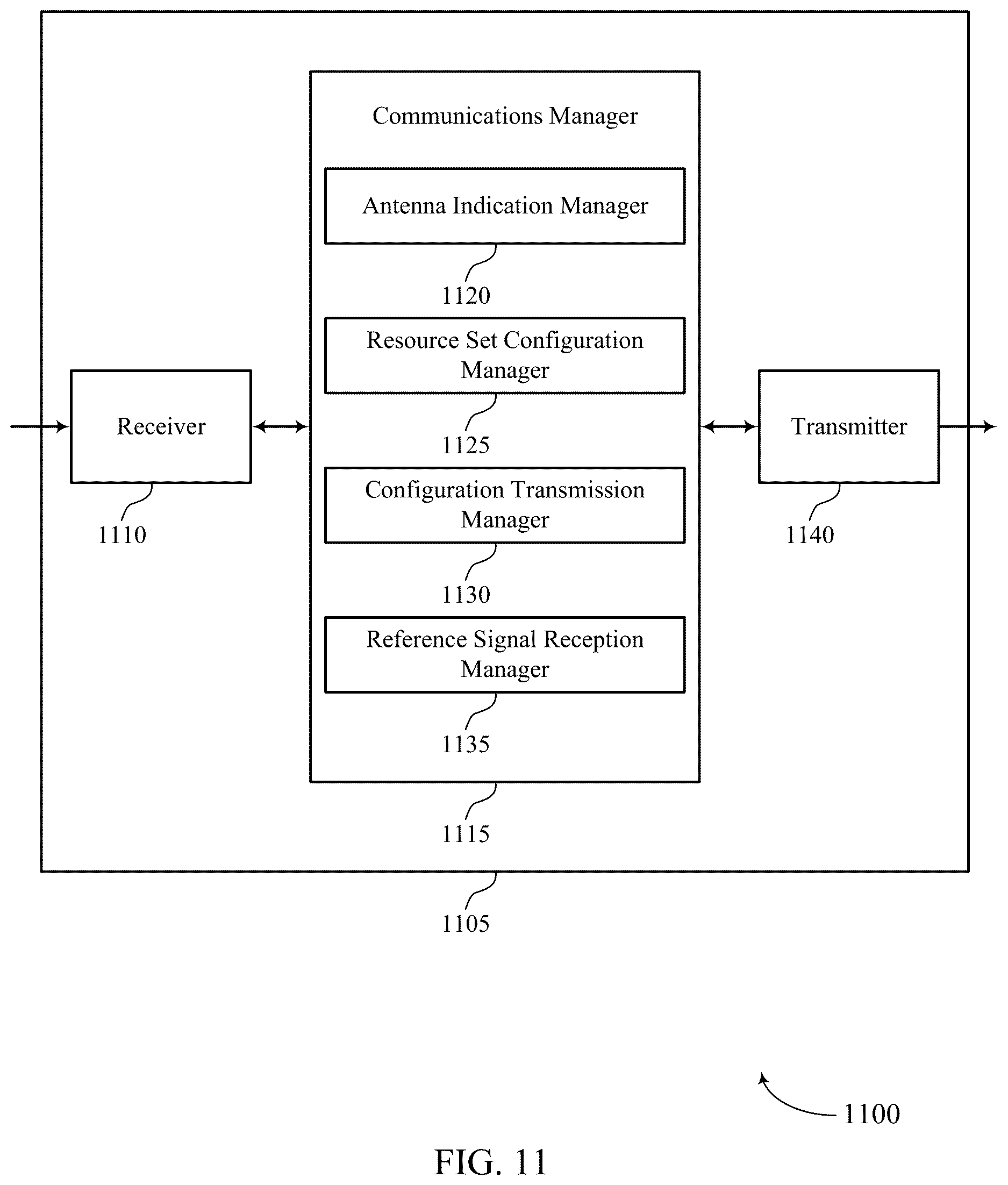 Patent US12621031 Figure 11 – Antenna switching for reference signals