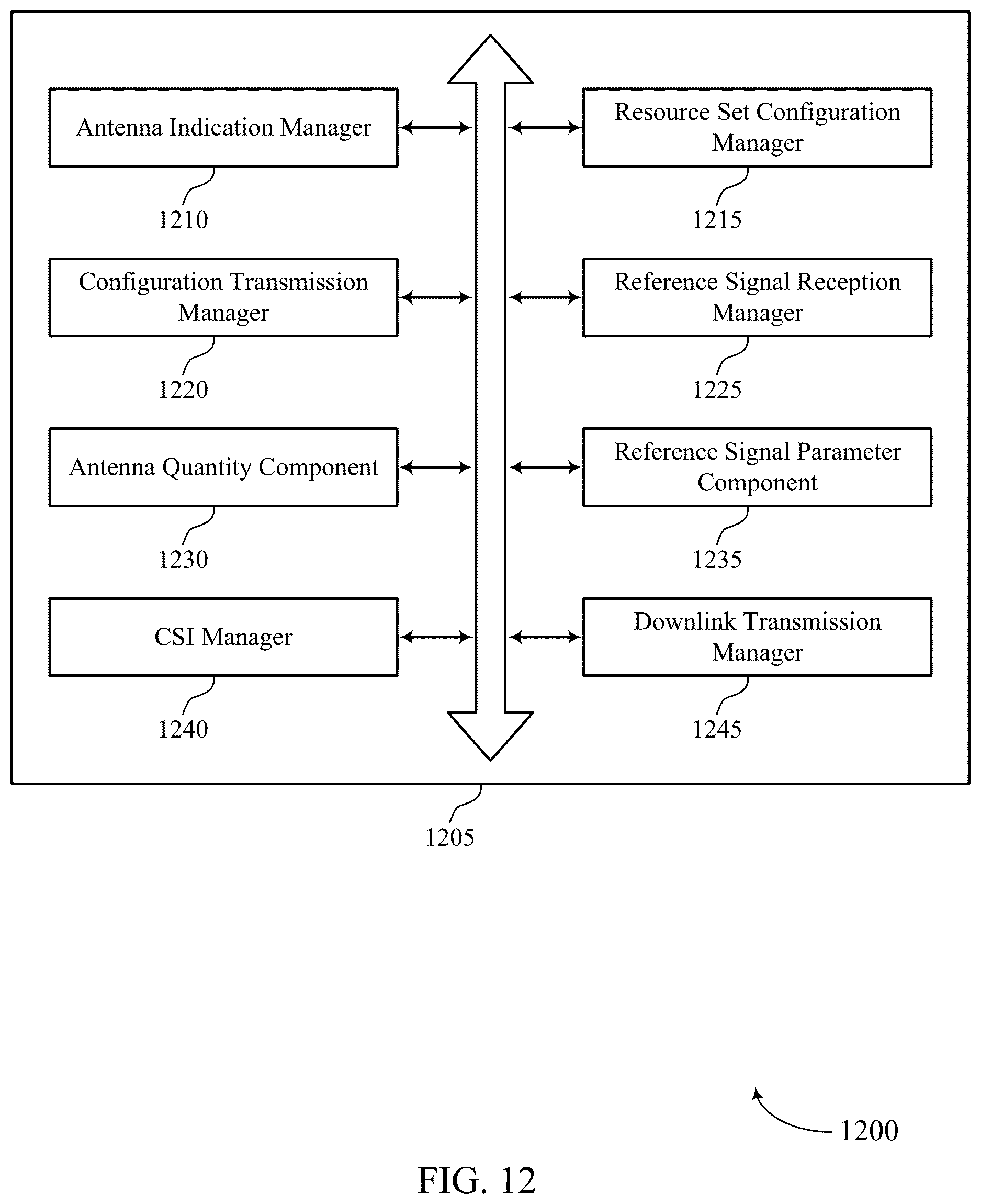Patent US12621031 Figure 12 – Antenna switching for reference signals