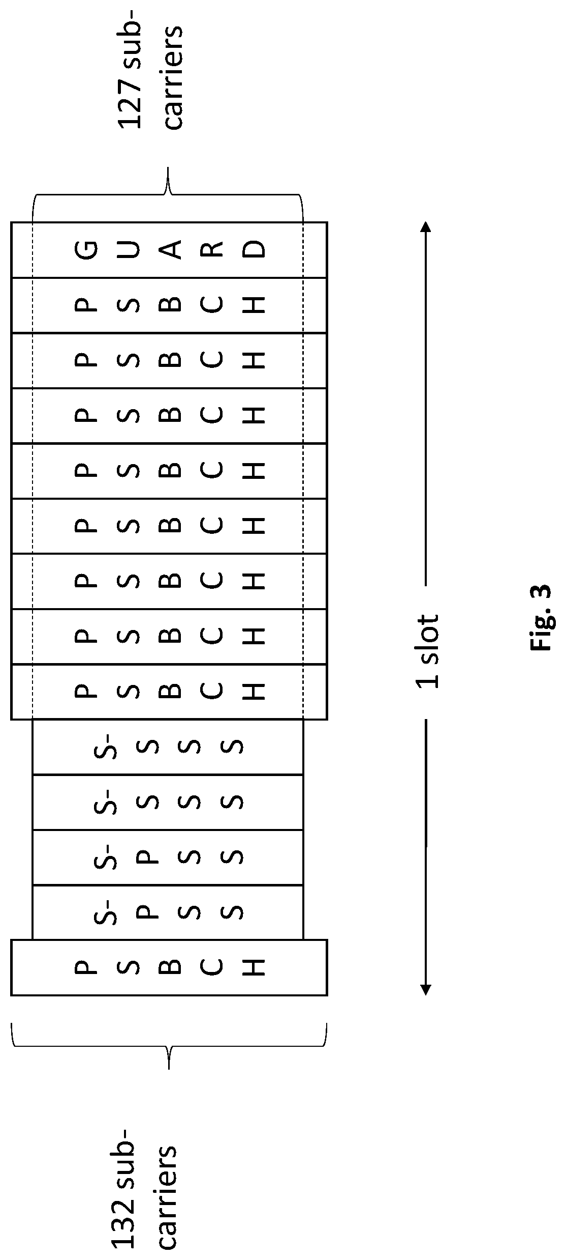 Patent US12621032 Figure 3 – Method for beam management in sidelink communication