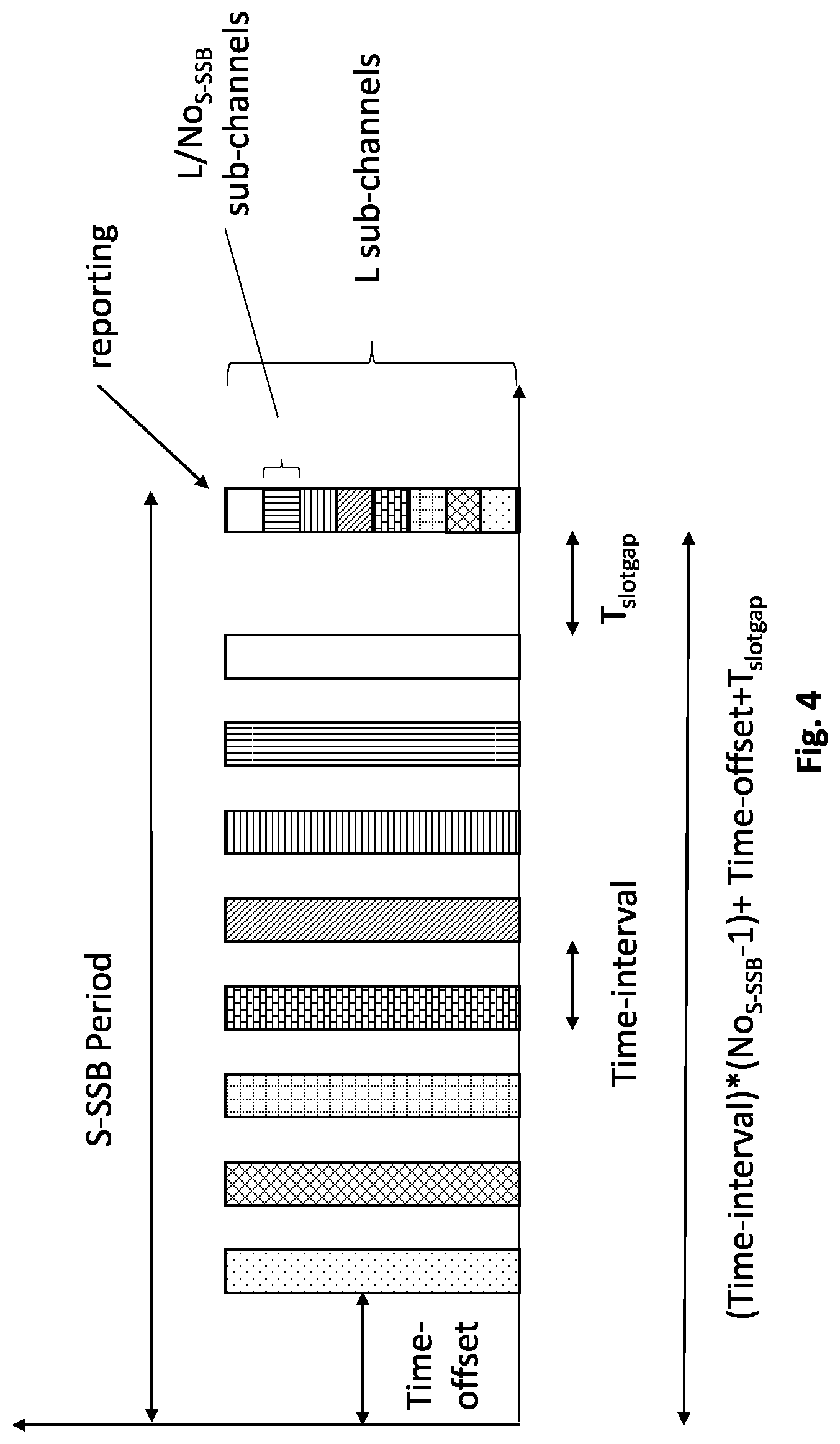 Patent US12621032 Figure 4 – Method for beam management in sidelink communication