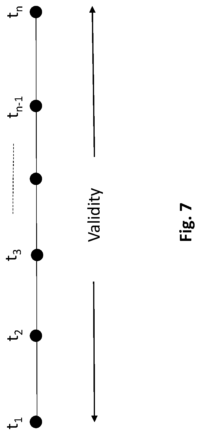 Patent US12621032 Figure 7 – Method for beam management in sidelink communication