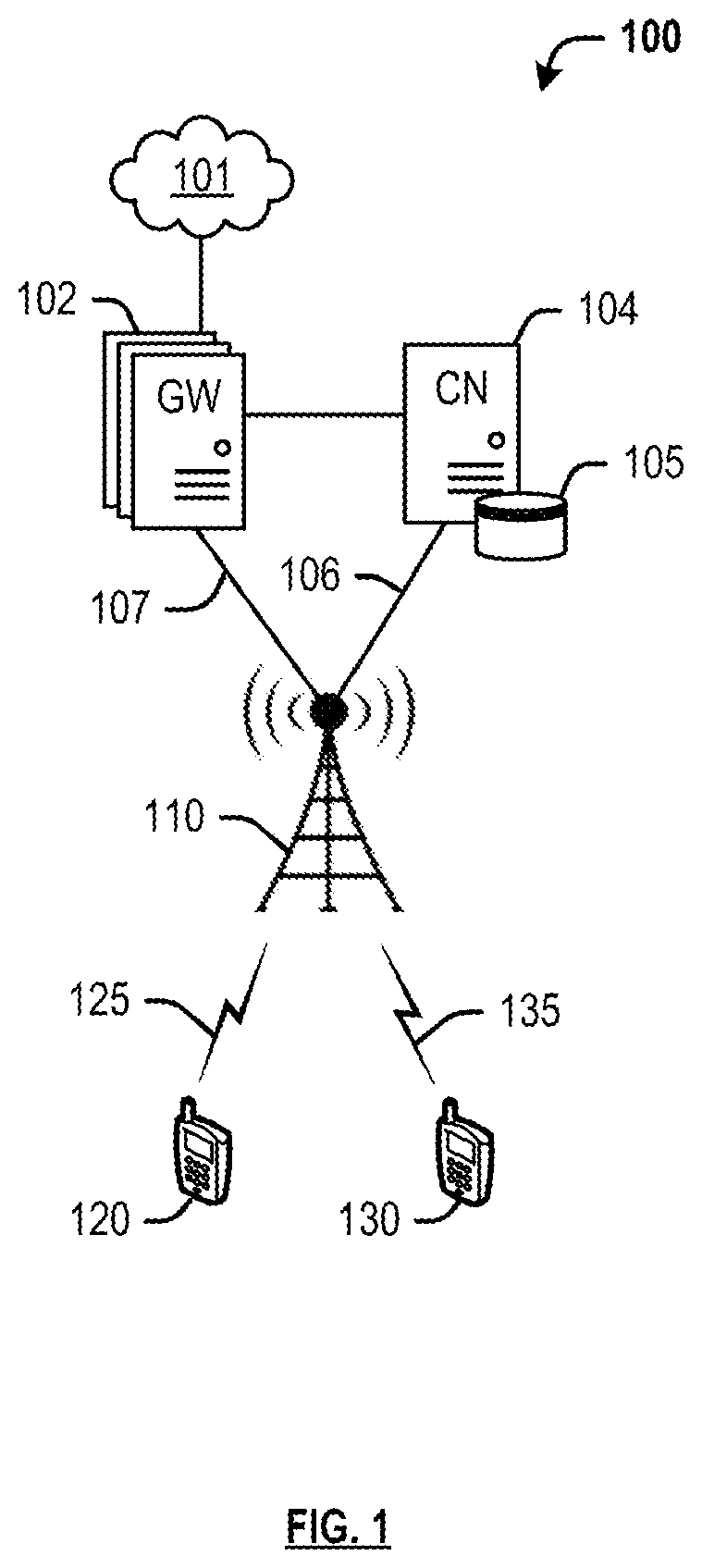 Patent US12621033 Figure 1 – Power saving mode coverage control