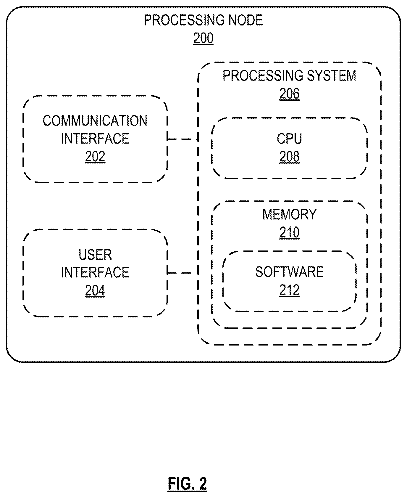 Patent US12621033 Figure 2 – Power saving mode coverage control