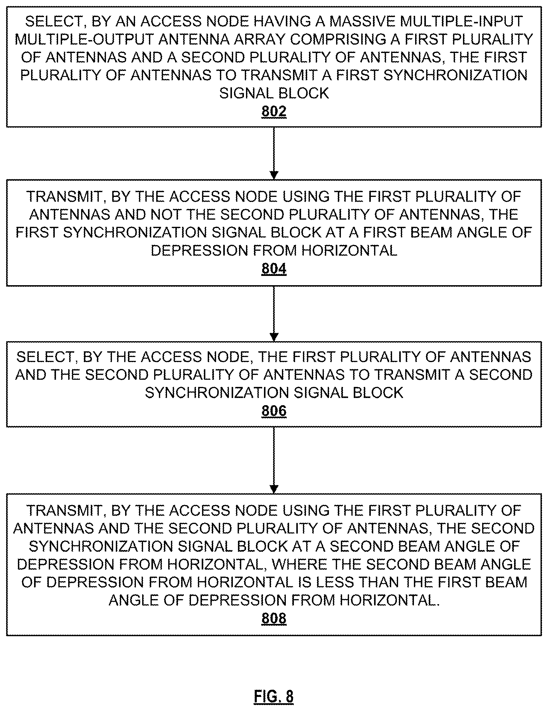 Patent US12621033 Figure 12 – Power saving mode coverage control