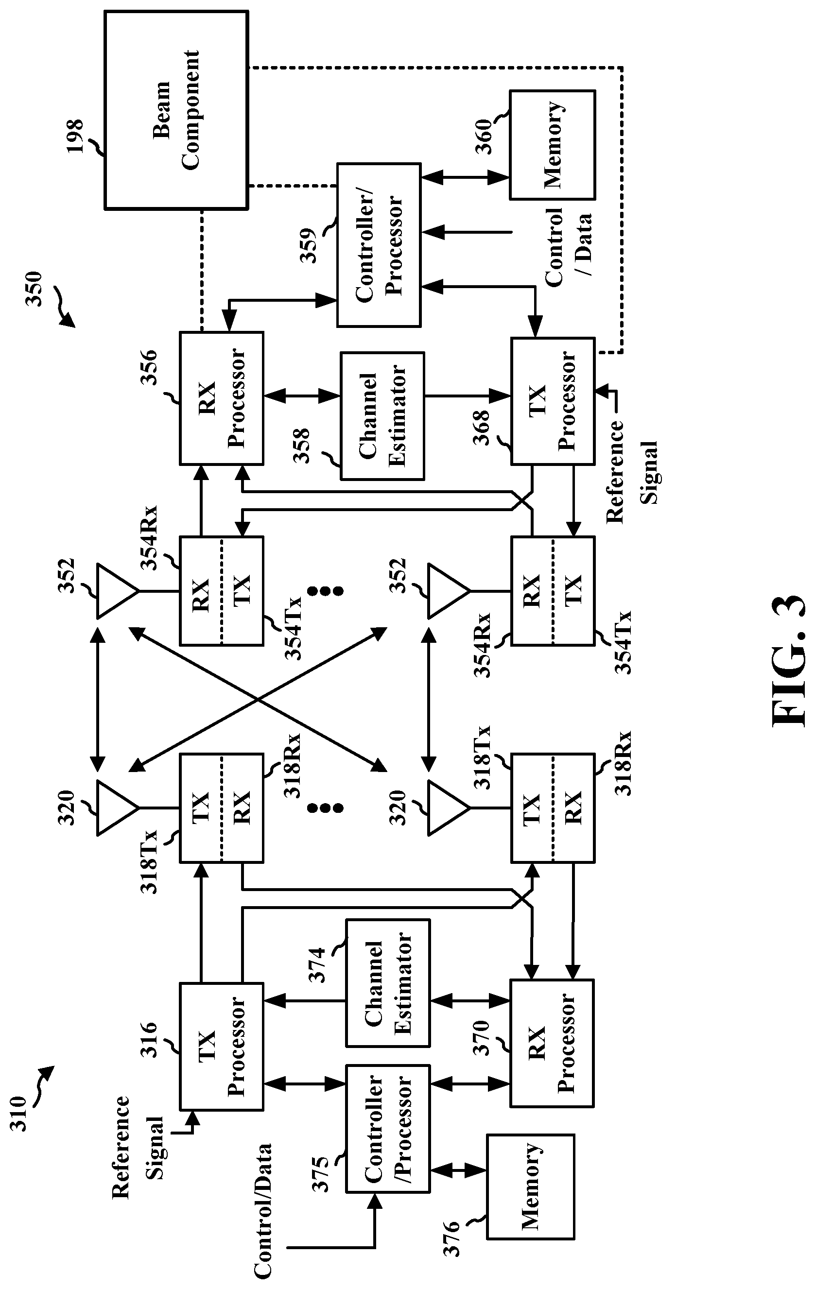 Patent US12621034 Figure 3 – One-shot beam management