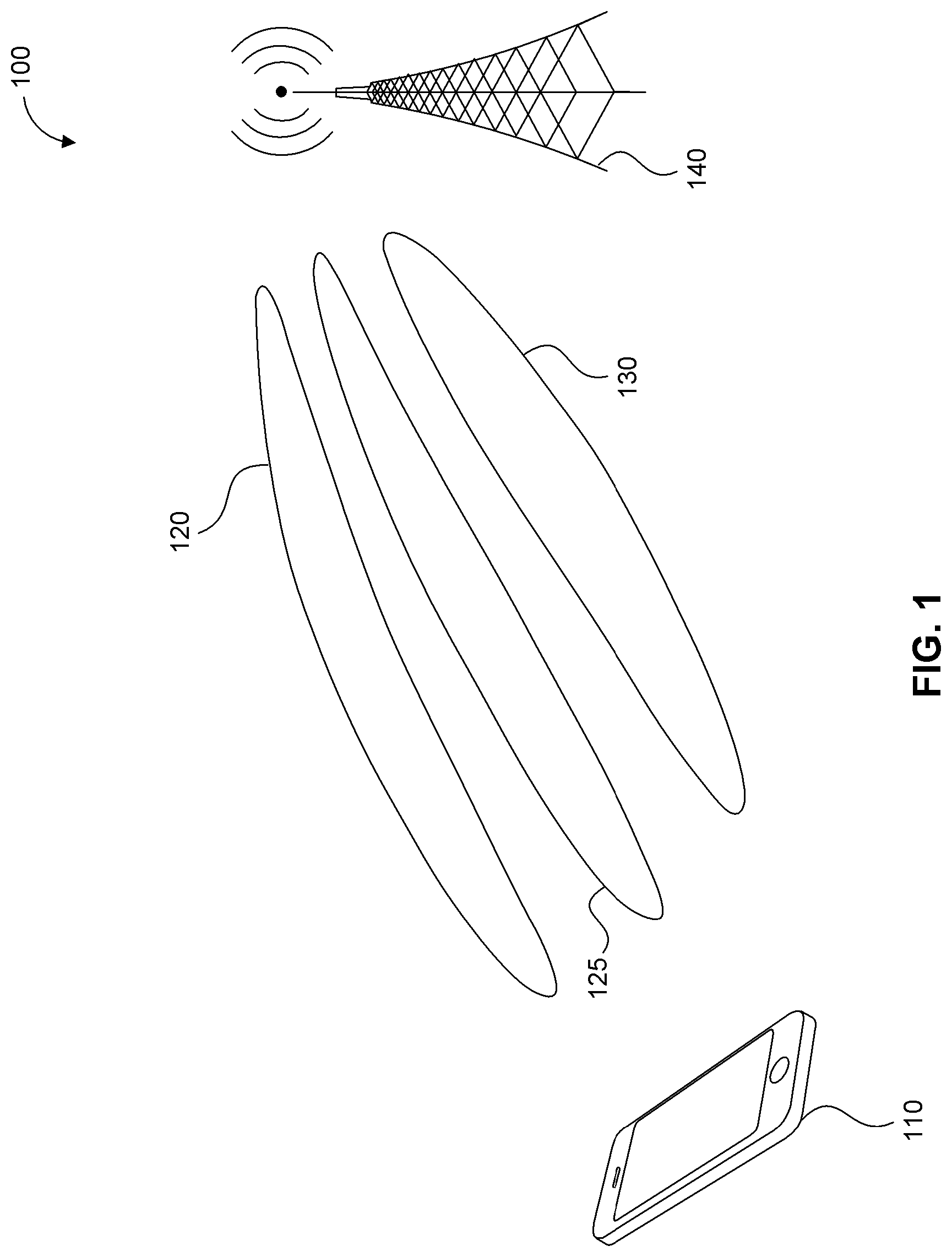 Patent US12621035 — Method for beam switching in mmWave systems — Figure 1
