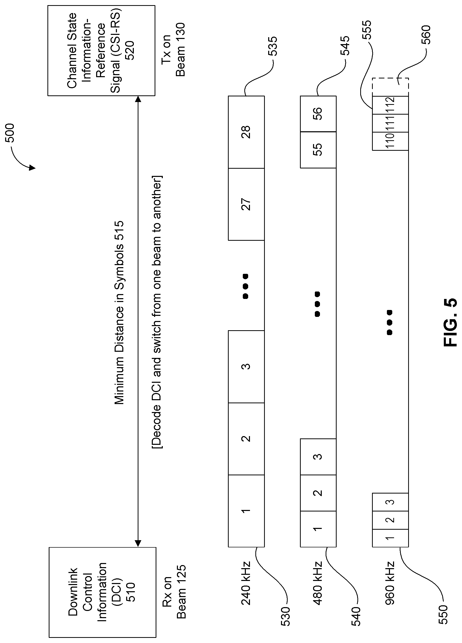 Patent US12621035 Figure 5 – Method for beam switching in mmWave systems