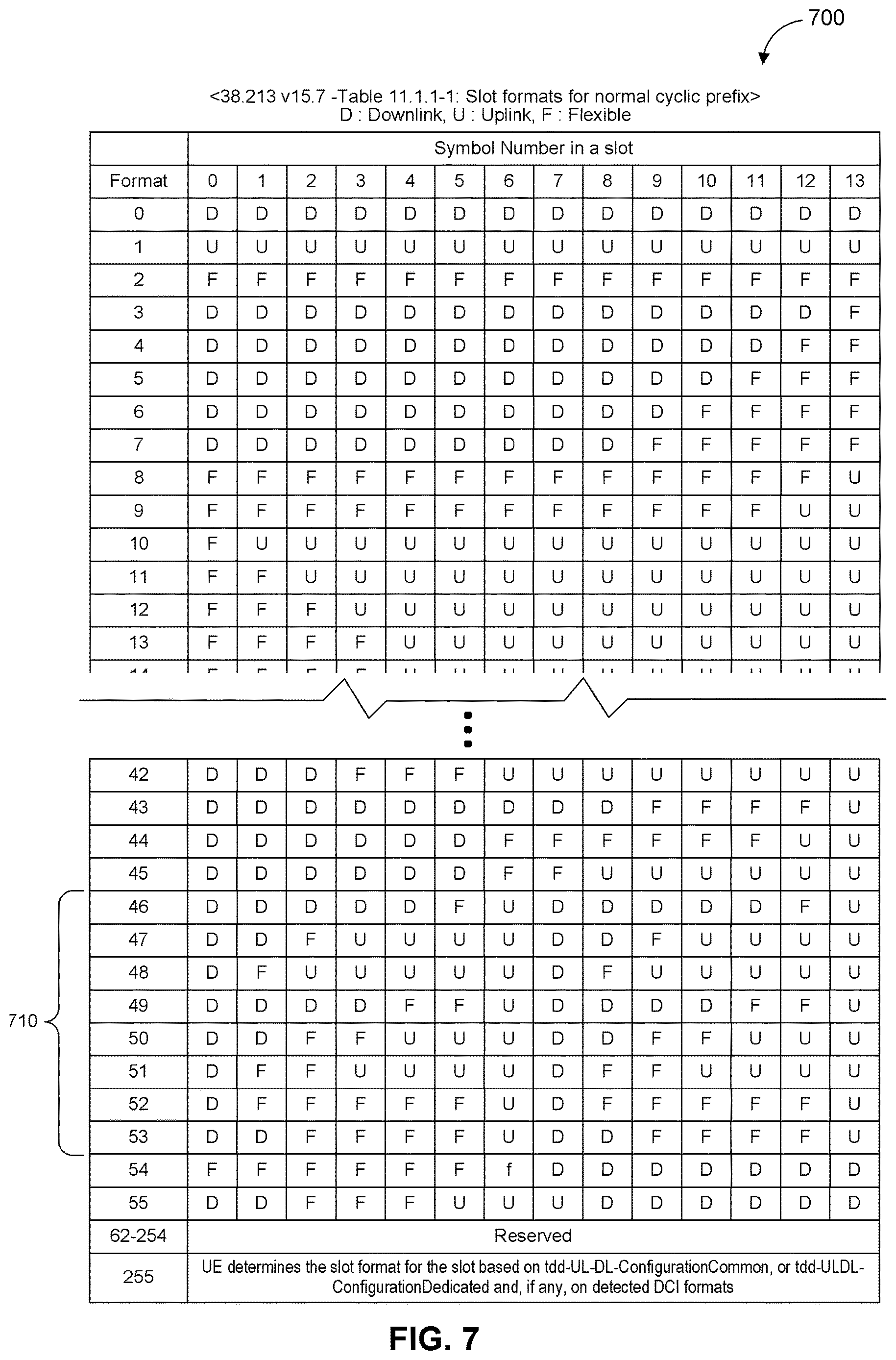 Patent US12621035 Figure 7 – Method for beam switching in mmWave systems