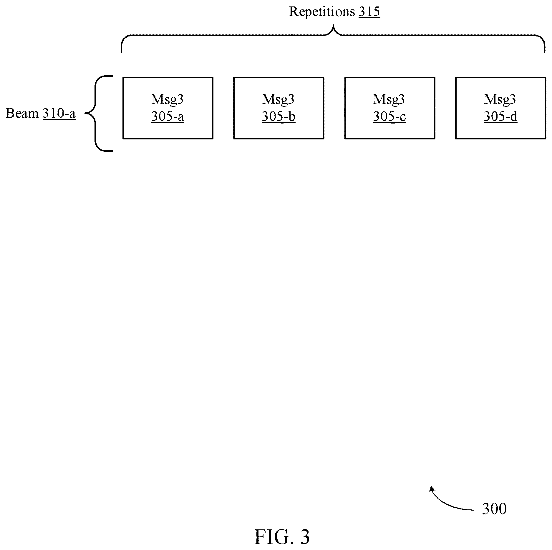 Patent US12621036 Figure 3 – Spatial domain transmission relation considerations for shared channel repetitions