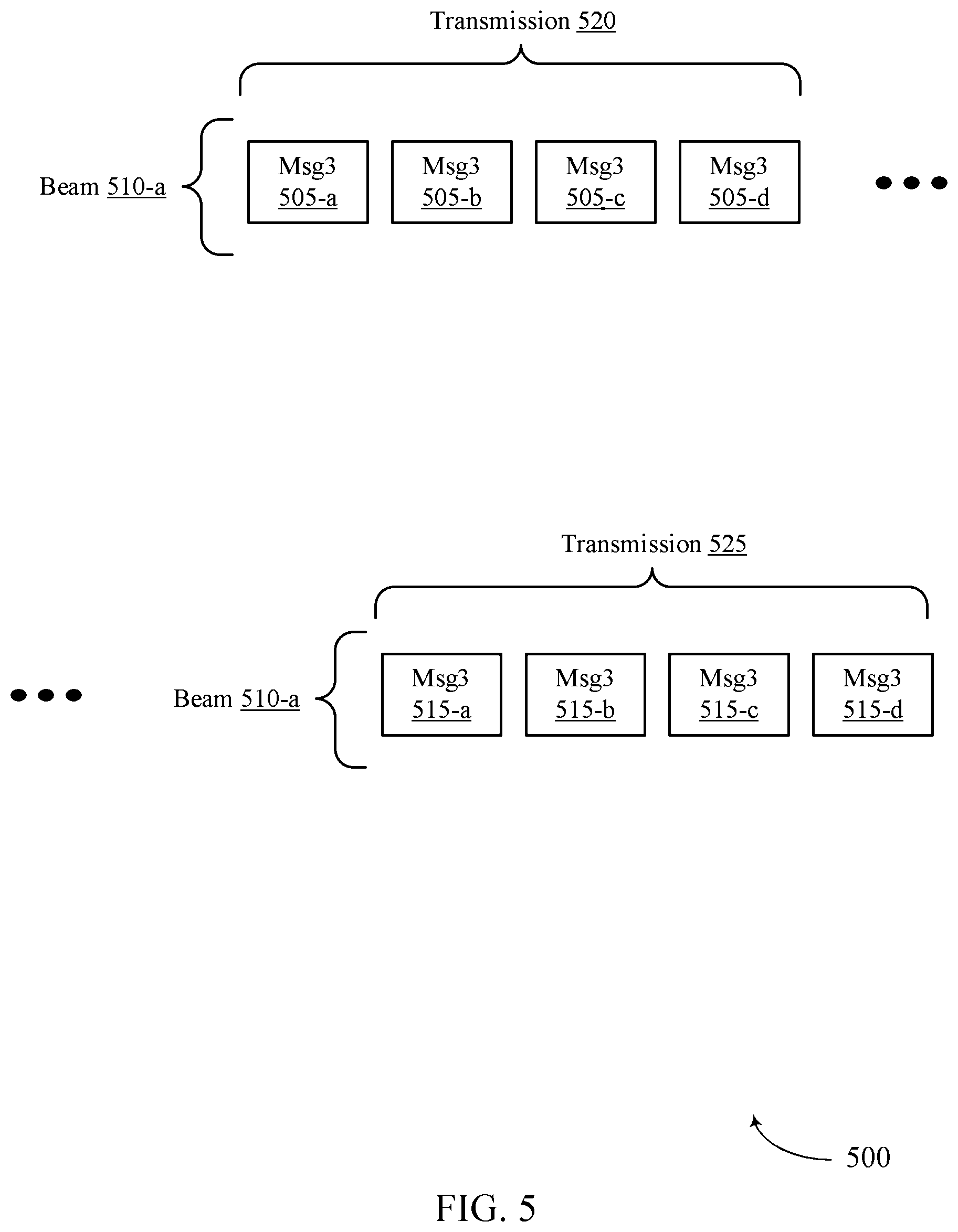 Patent US12621036 Figure 5 – Spatial domain transmission relation considerations for shared channel repetitions