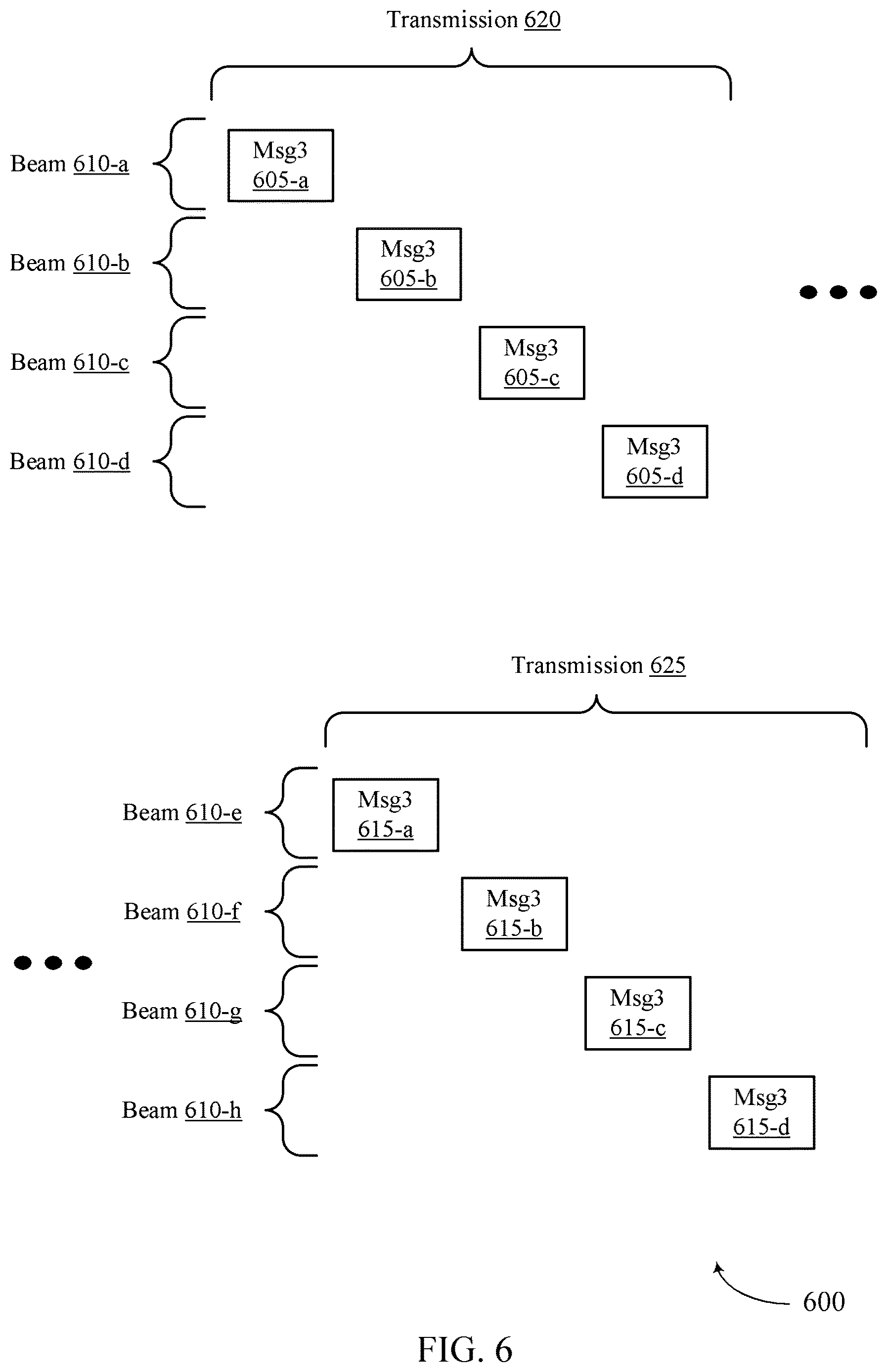 Patent US12621036 Figure 6 – Spatial domain transmission relation considerations for shared channel repetitions