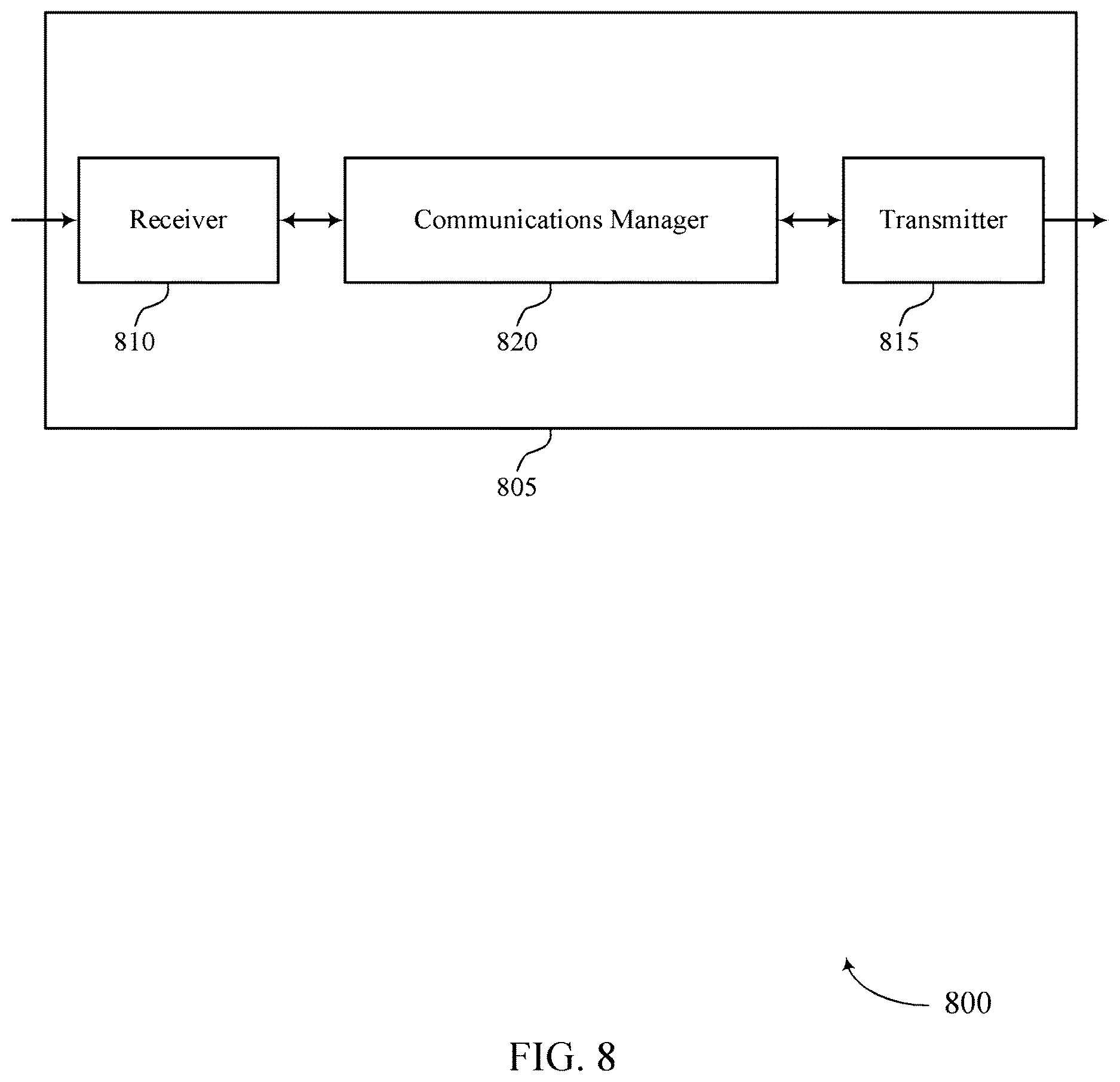 Patent US12621036 Figure 8 – Spatial domain transmission relation considerations for shared channel repetitions
