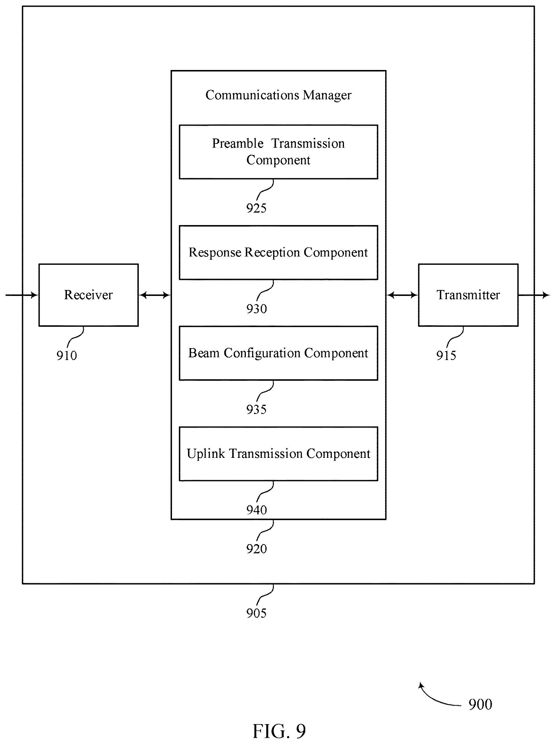 Patent US12621036 Figure 9 – Spatial domain transmission relation considerations for shared channel repetitions