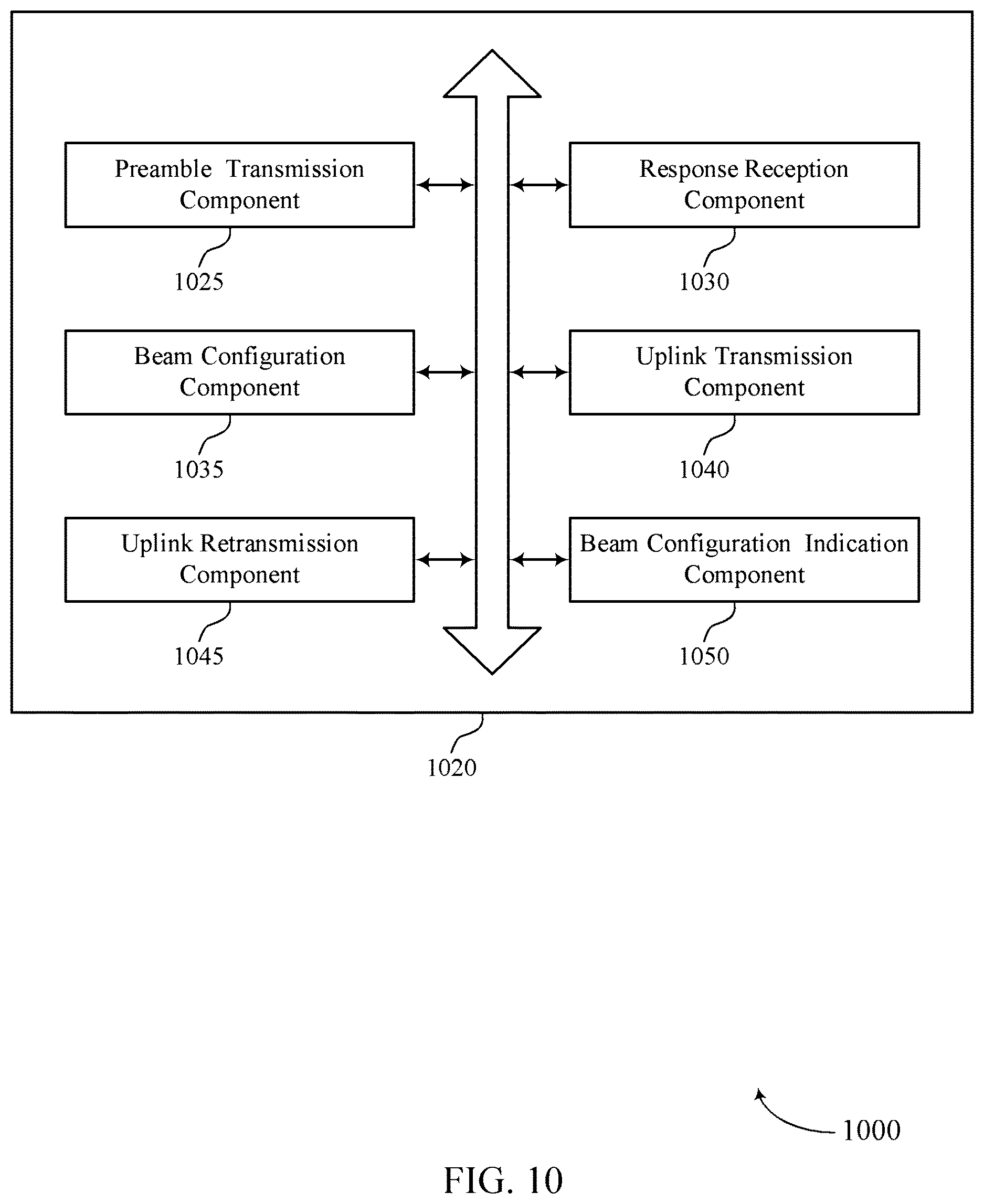 Patent US12621036 Figure 10 – Spatial domain transmission relation considerations for shared channel repetitions
