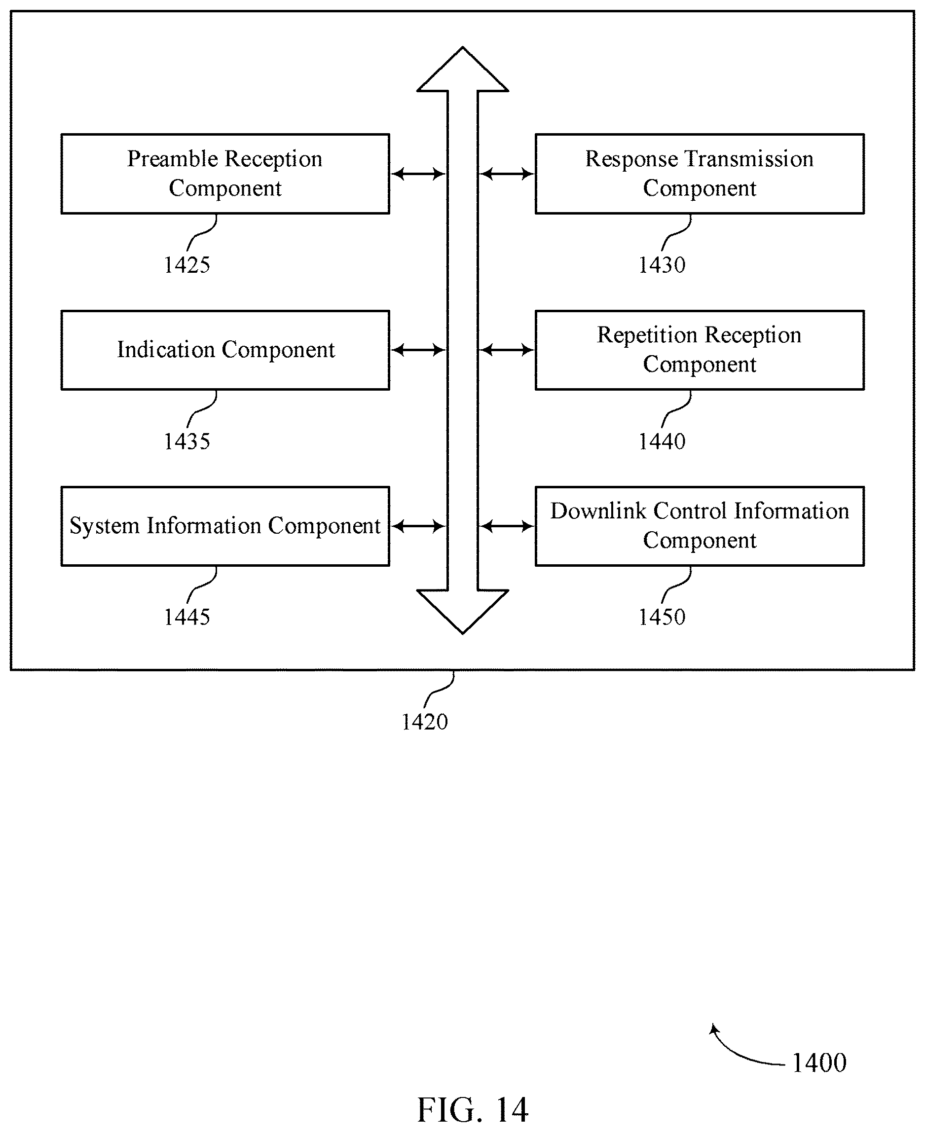 Patent US12621036 Figure 14 – Spatial domain transmission relation considerations for shared channel repetitions