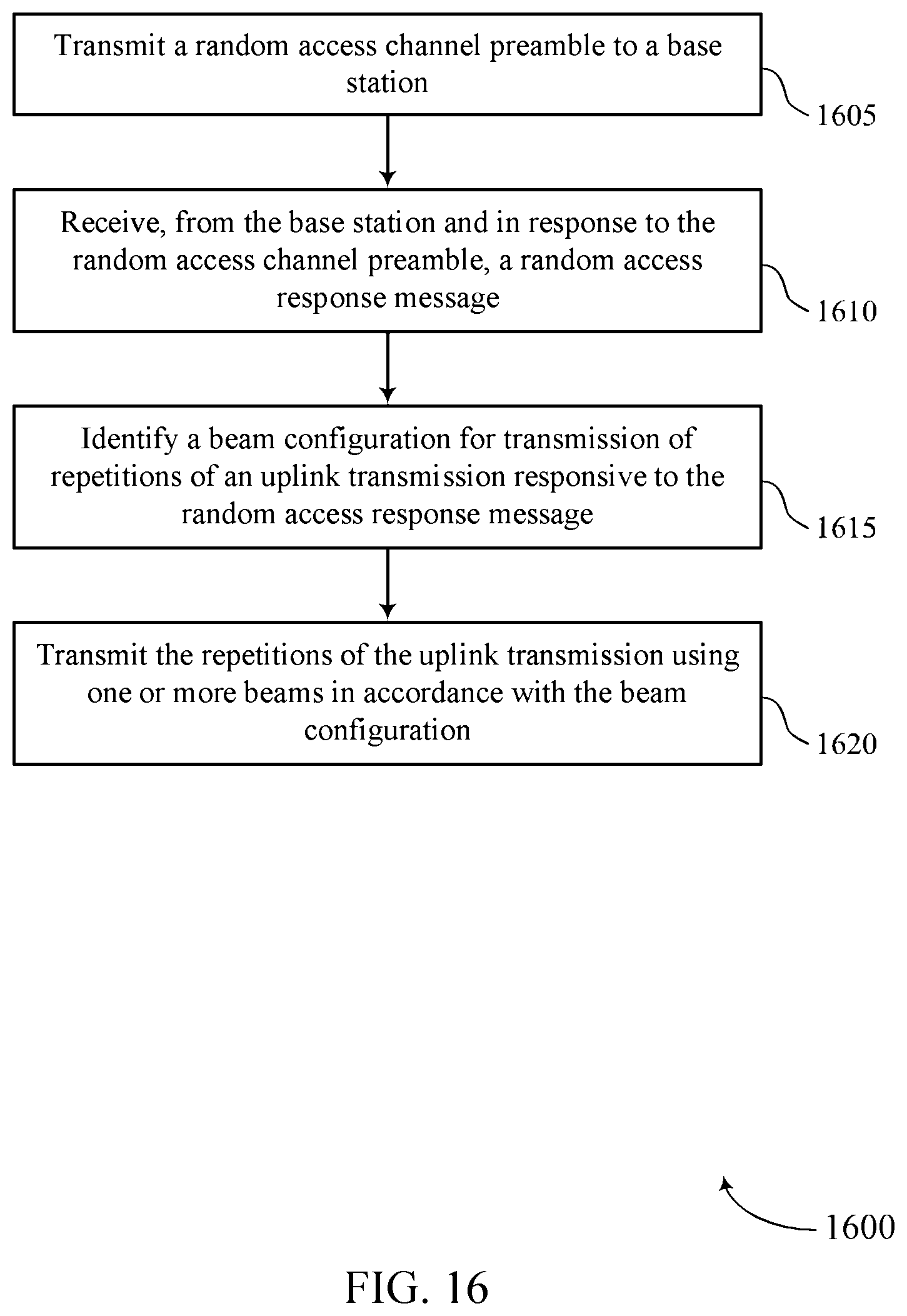 Patent US12621036 Figure 16 – Spatial domain transmission relation considerations for shared channel repetitions