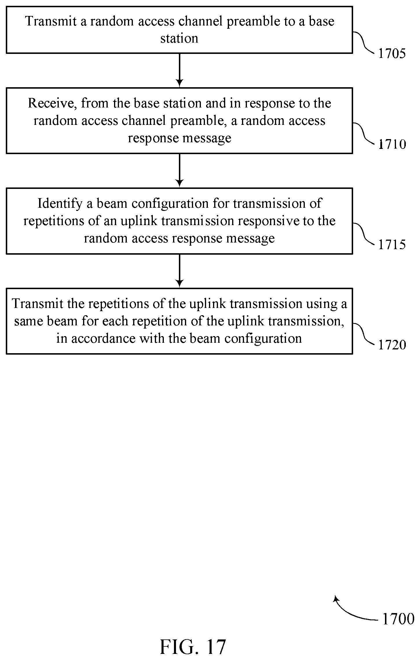 Patent US12621036 Figure 17 – Spatial domain transmission relation considerations for shared channel repetitions