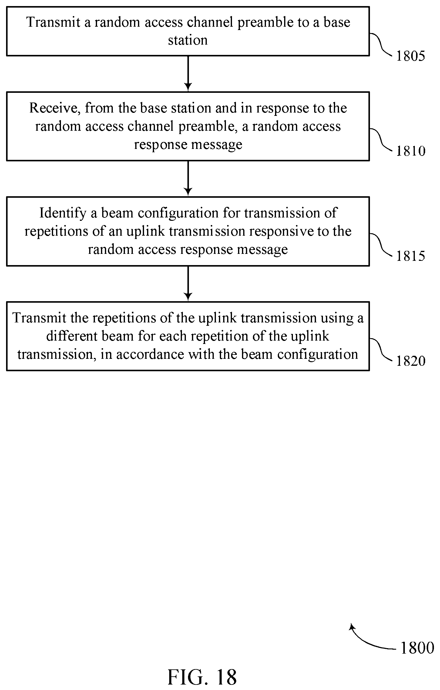 Patent US12621036 Figure 18 – Spatial domain transmission relation considerations for shared channel repetitions